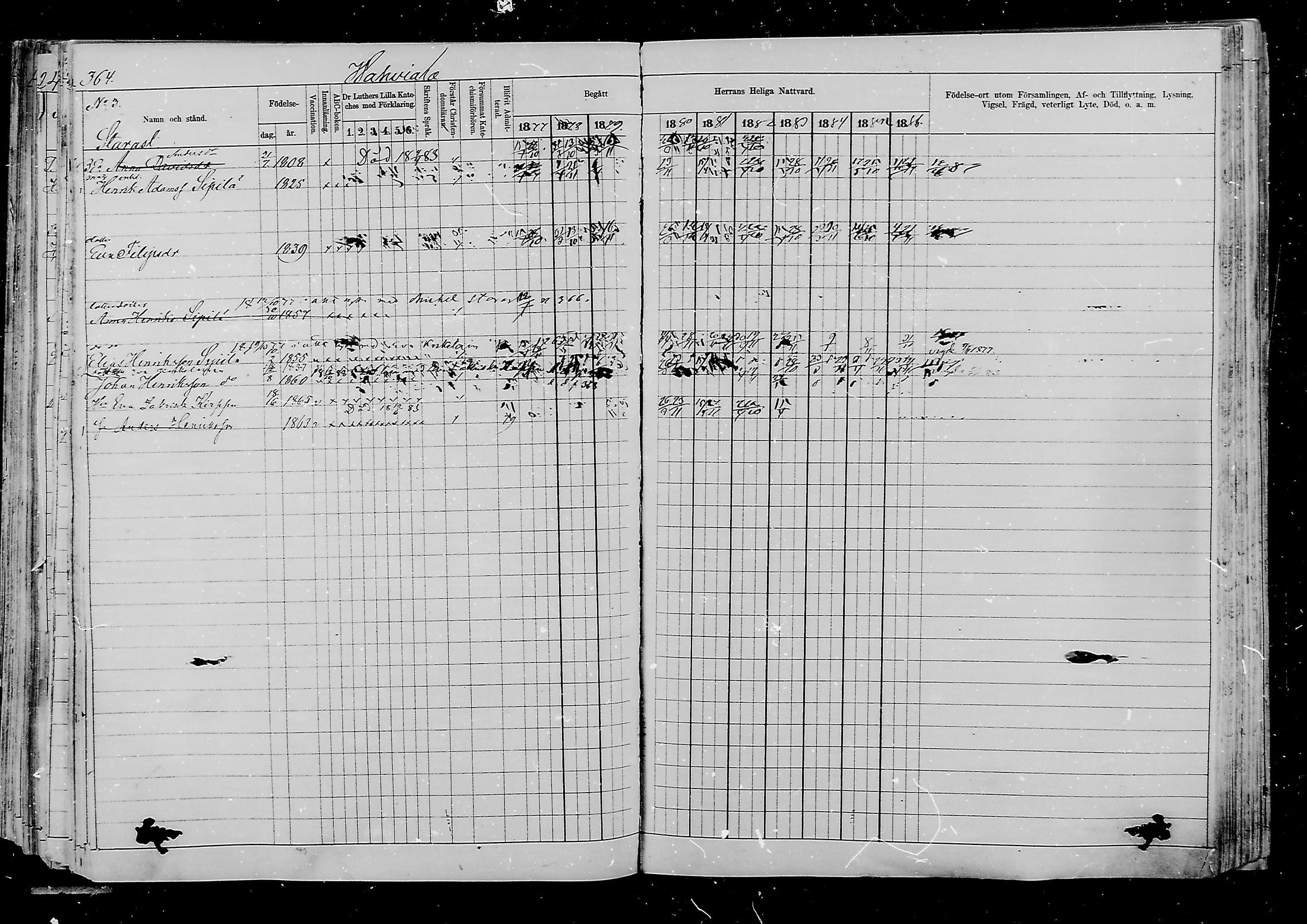 [ ../kirjat/Kirkonkirjat/viipuri/rippikirja_1877-1886_msrk_mko58-108/kuvat/618.jpg ]