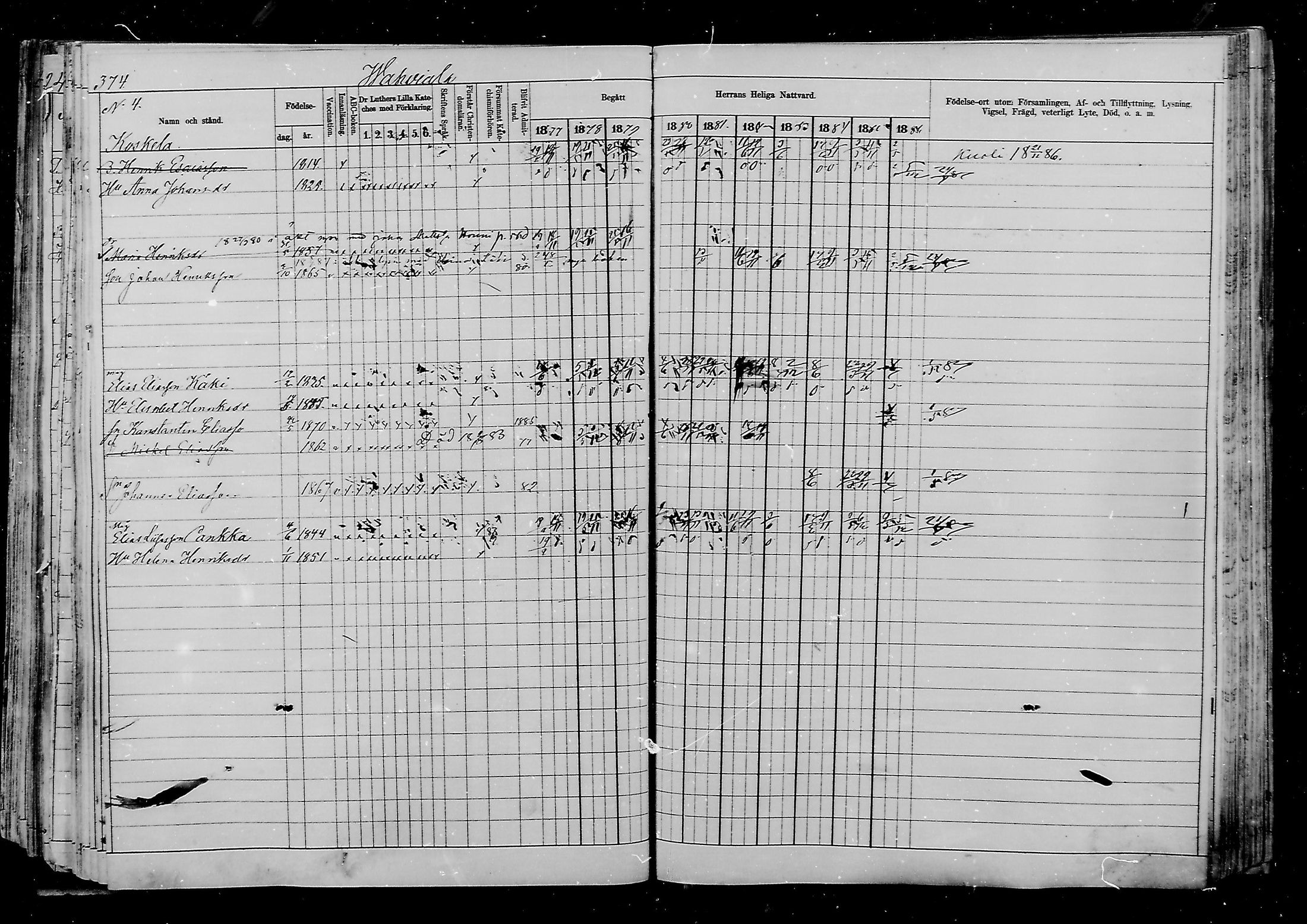 [ ../kirjat/Kirkonkirjat/viipuri/rippikirja_1877-1886_msrk_mko58-108/kuvat/627.jpg ]