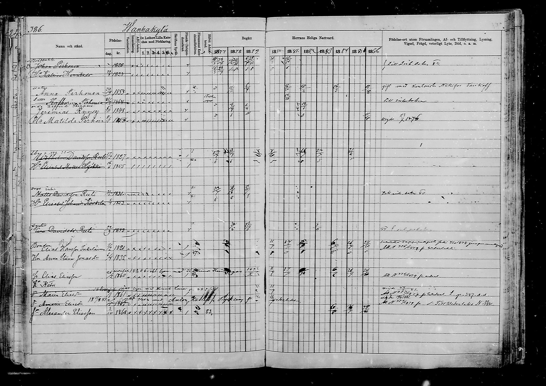 [ ../kirjat/Kirkonkirjat/viipuri/rippikirja_1877-1886_msrk_mko58-108/kuvat/638.jpg ]