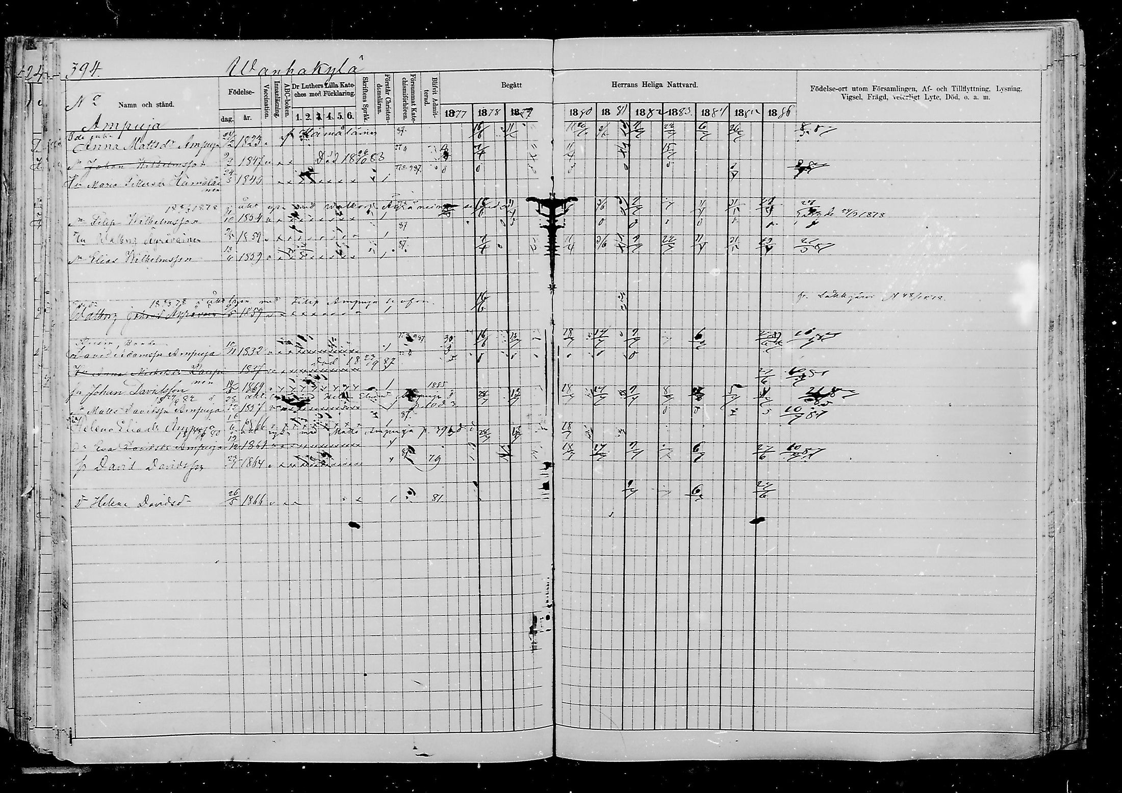 [ ../kirjat/Kirkonkirjat/viipuri/rippikirja_1877-1886_msrk_mko58-108/kuvat/646.jpg ]
