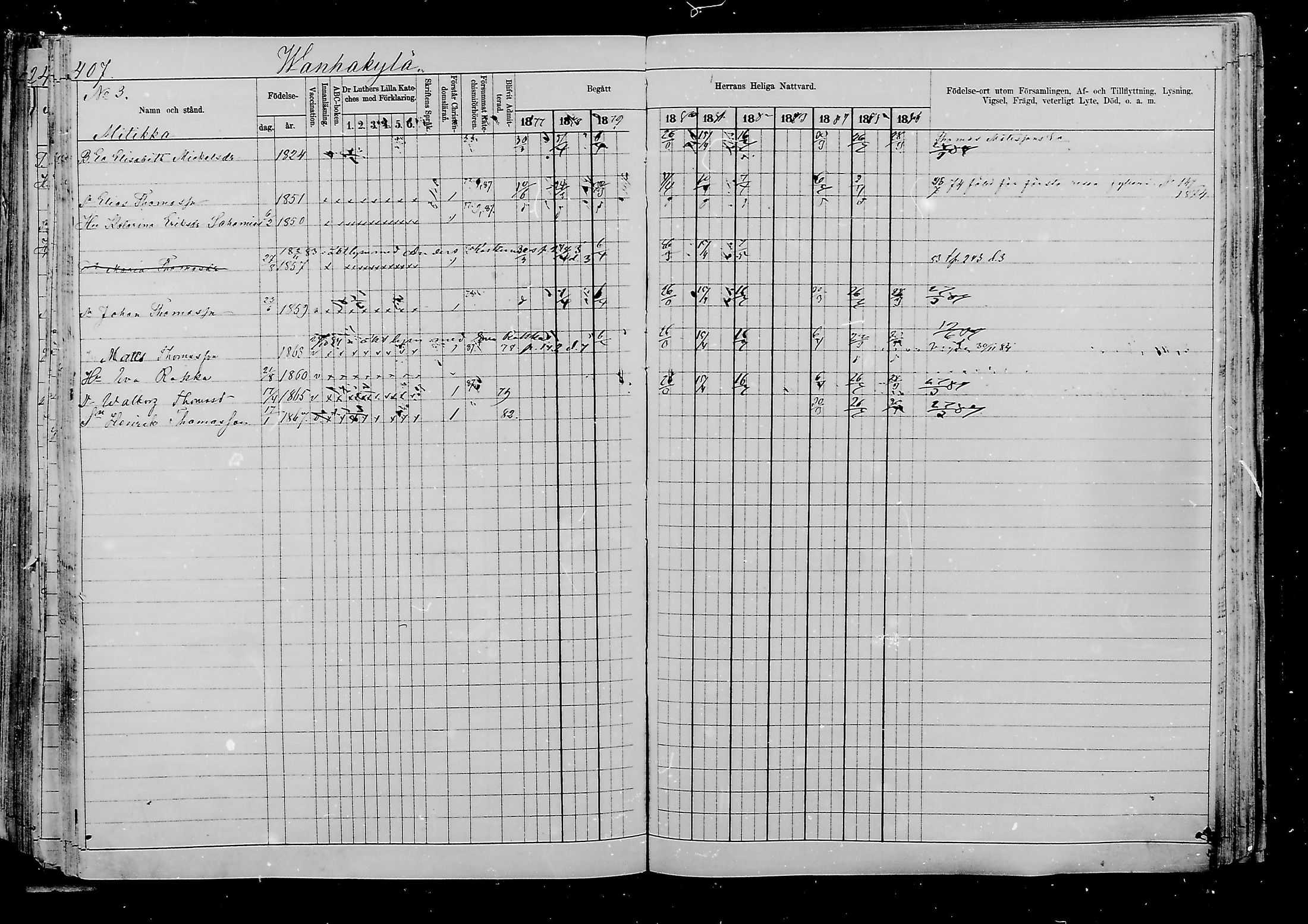 [ ../kirjat/Kirkonkirjat/viipuri/rippikirja_1877-1886_msrk_mko58-108/kuvat/658.jpg ]