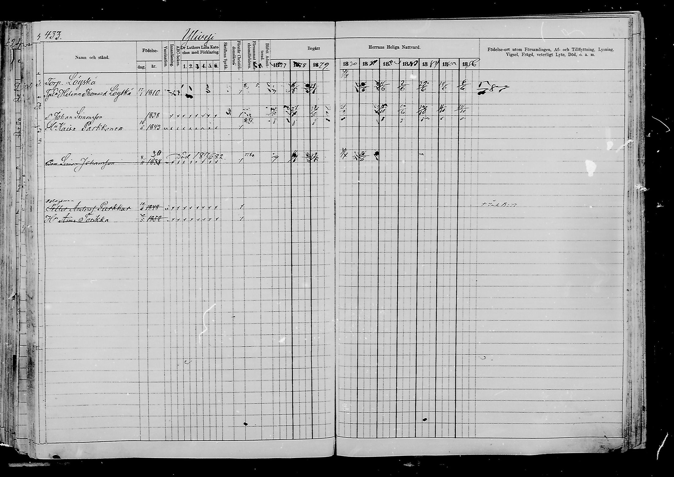 [ ../kirjat/Kirkonkirjat/viipuri/rippikirja_1877-1886_msrk_mko58-108/kuvat/679.jpg ]