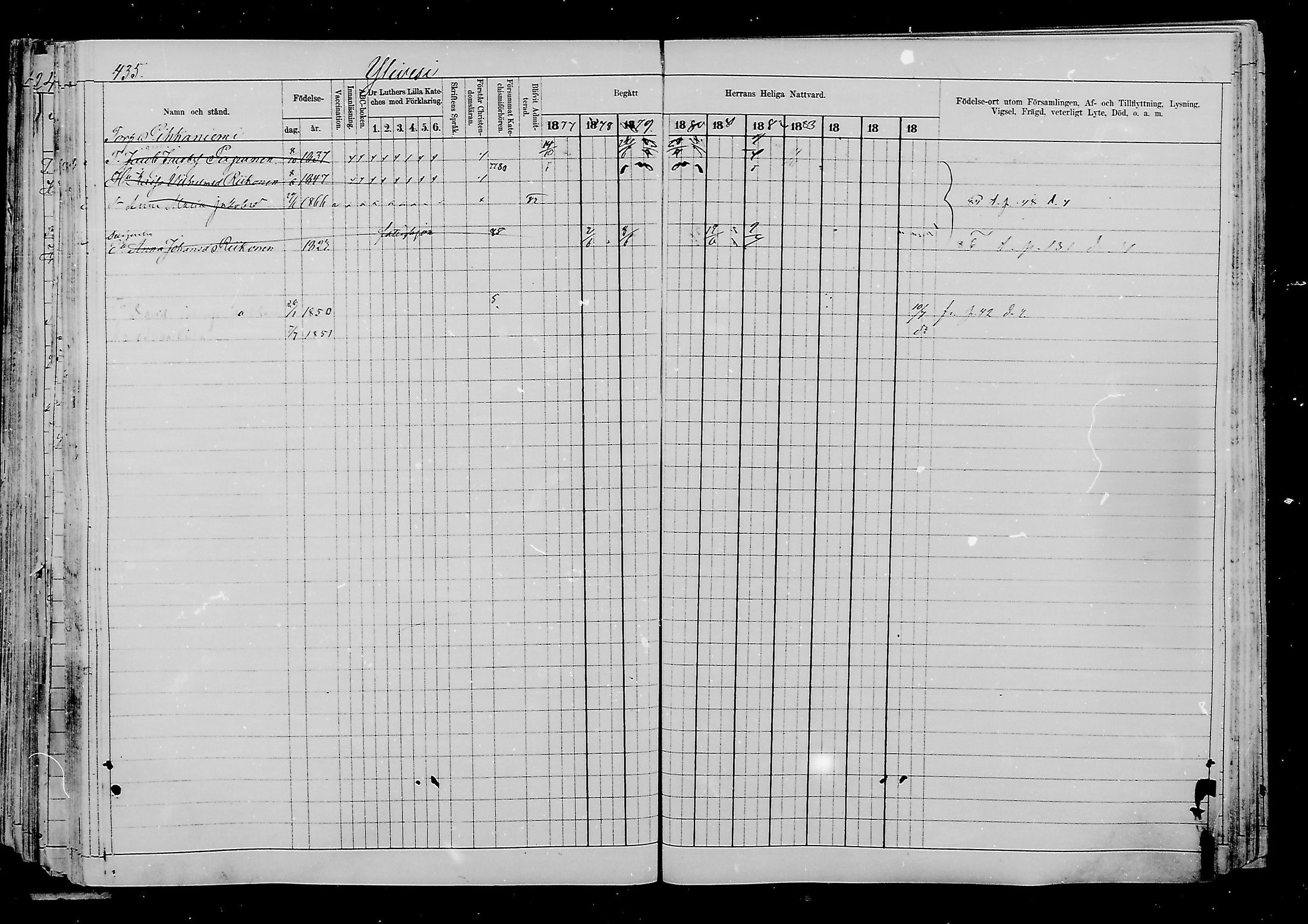 [ ../kirjat/Kirkonkirjat/viipuri/rippikirja_1877-1886_msrk_mko58-108/kuvat/681.jpg ]