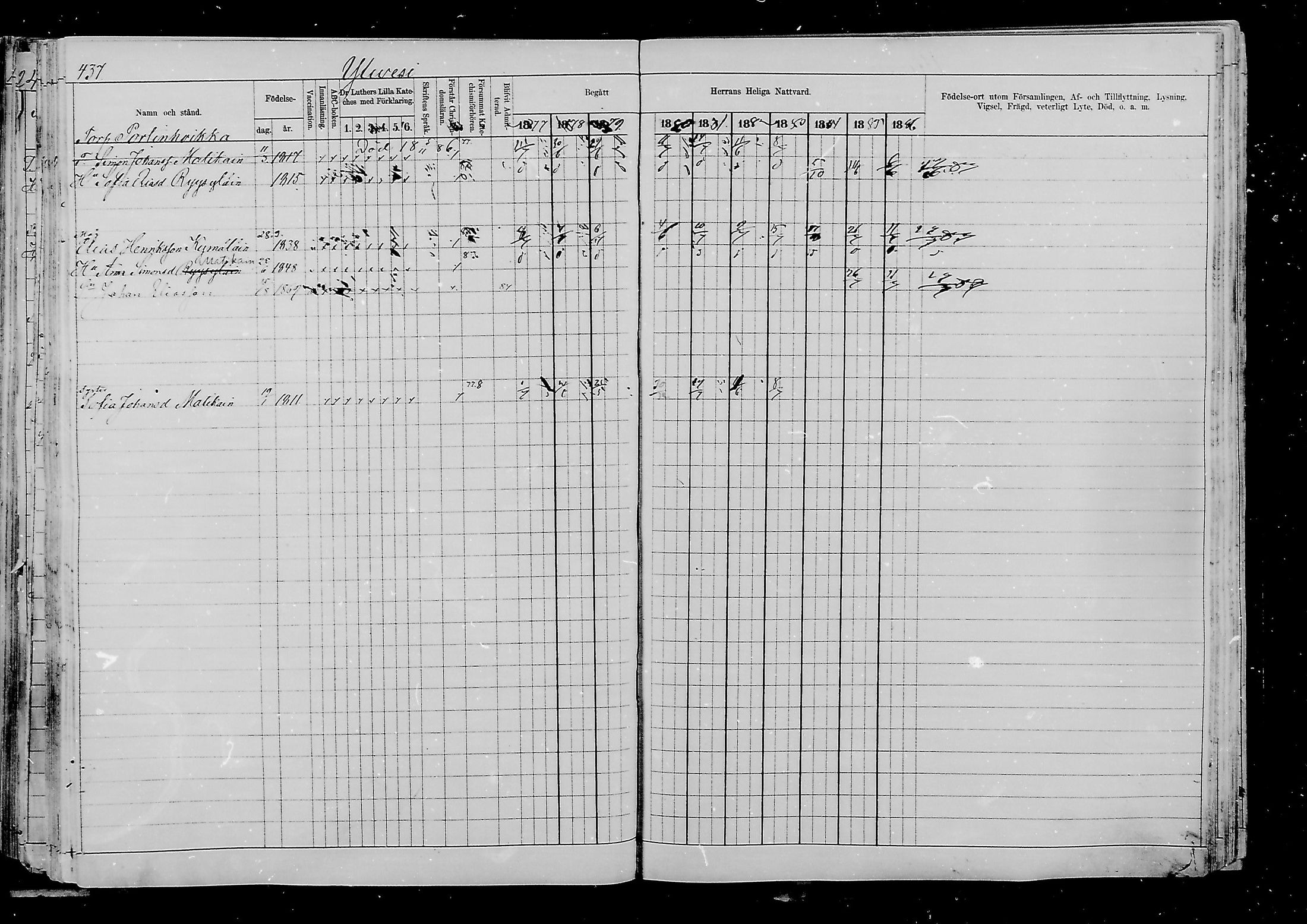 [ ../kirjat/Kirkonkirjat/viipuri/rippikirja_1877-1886_msrk_mko58-108/kuvat/683.jpg ]