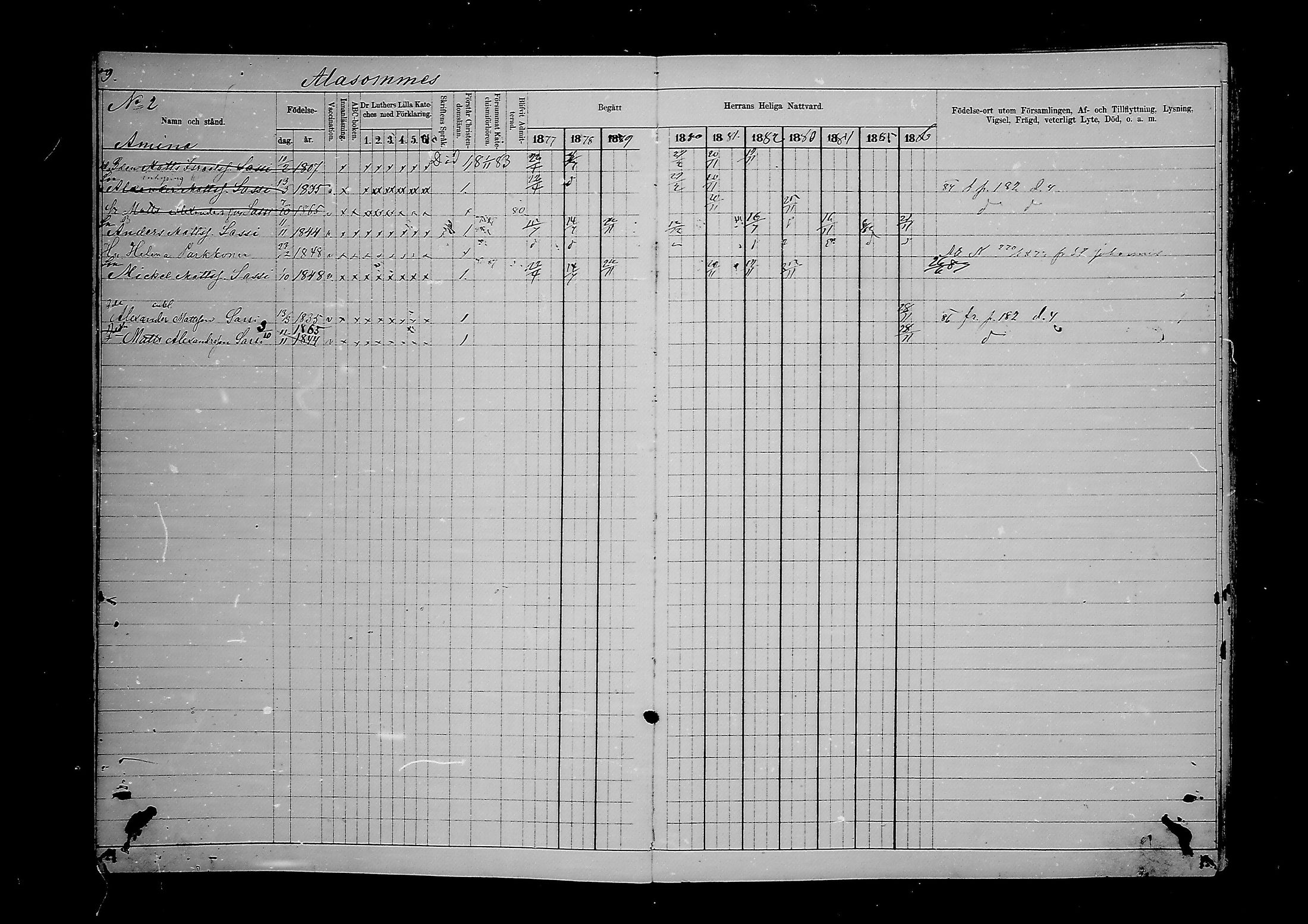 [ ../kirjat/Kirkonkirjat/viipuri/rippikirja_1877-1886_msrk_mko58-108/kuvat/7.jpg ]