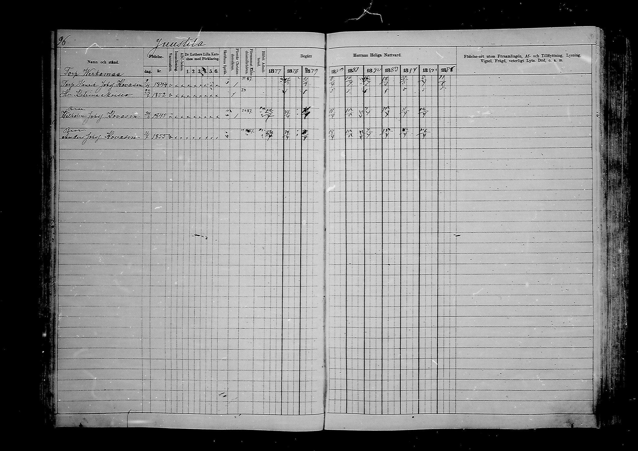 [ ../kirjat/Kirkonkirjat/viipuri/rippikirja_1877-1886_msrk_mko58-108/kuvat/70.jpg ]