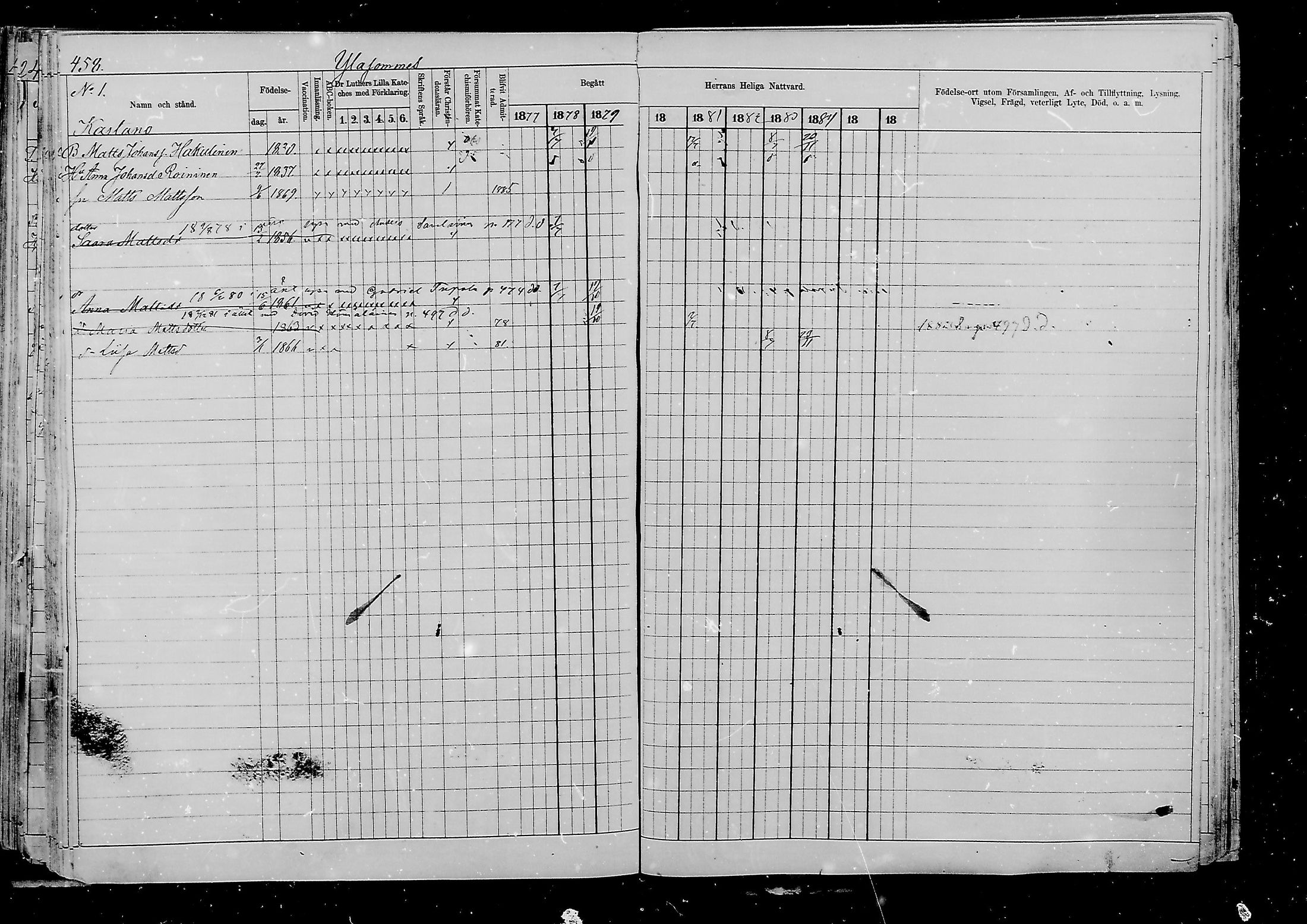[ ../kirjat/Kirkonkirjat/viipuri/rippikirja_1877-1886_msrk_mko58-108/kuvat/701.jpg ]