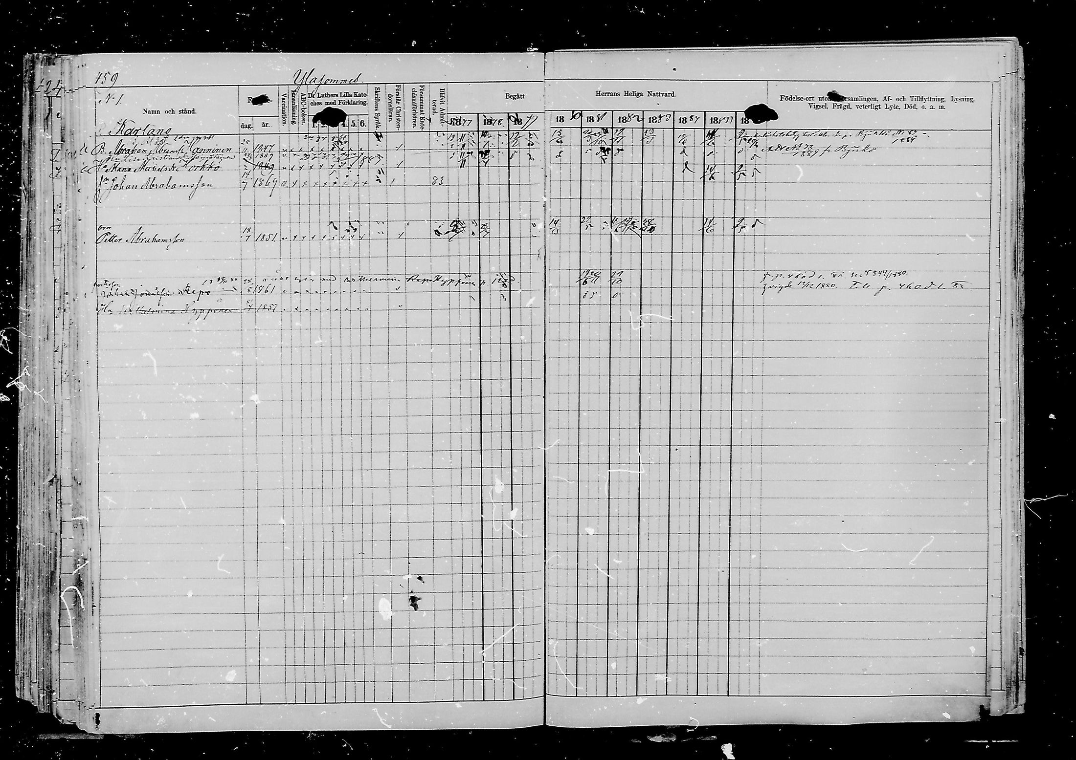 [ ../kirjat/Kirkonkirjat/viipuri/rippikirja_1877-1886_msrk_mko58-108/kuvat/702.jpg ]