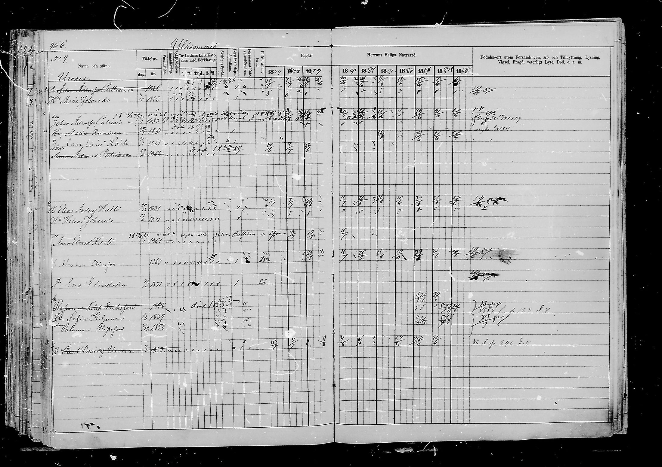 [ ../kirjat/Kirkonkirjat/viipuri/rippikirja_1877-1886_msrk_mko58-108/kuvat/708.jpg ]