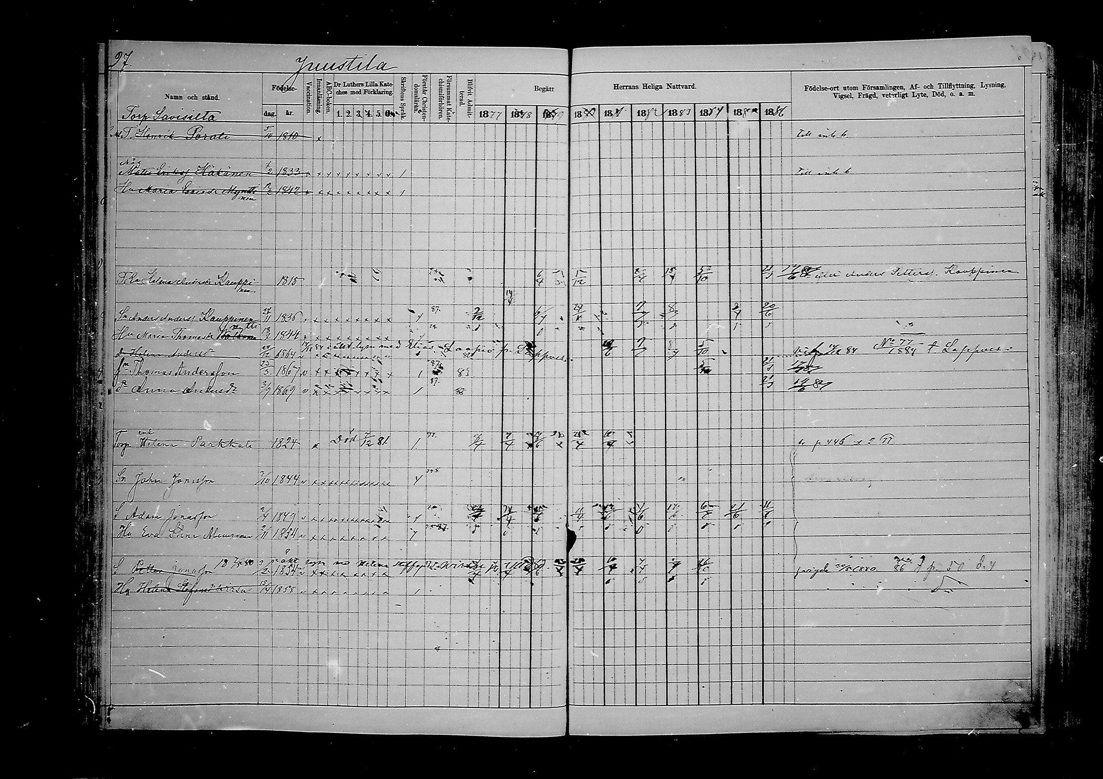 [ ../kirjat/Kirkonkirjat/viipuri/rippikirja_1877-1886_msrk_mko58-108/kuvat/71.jpg ]