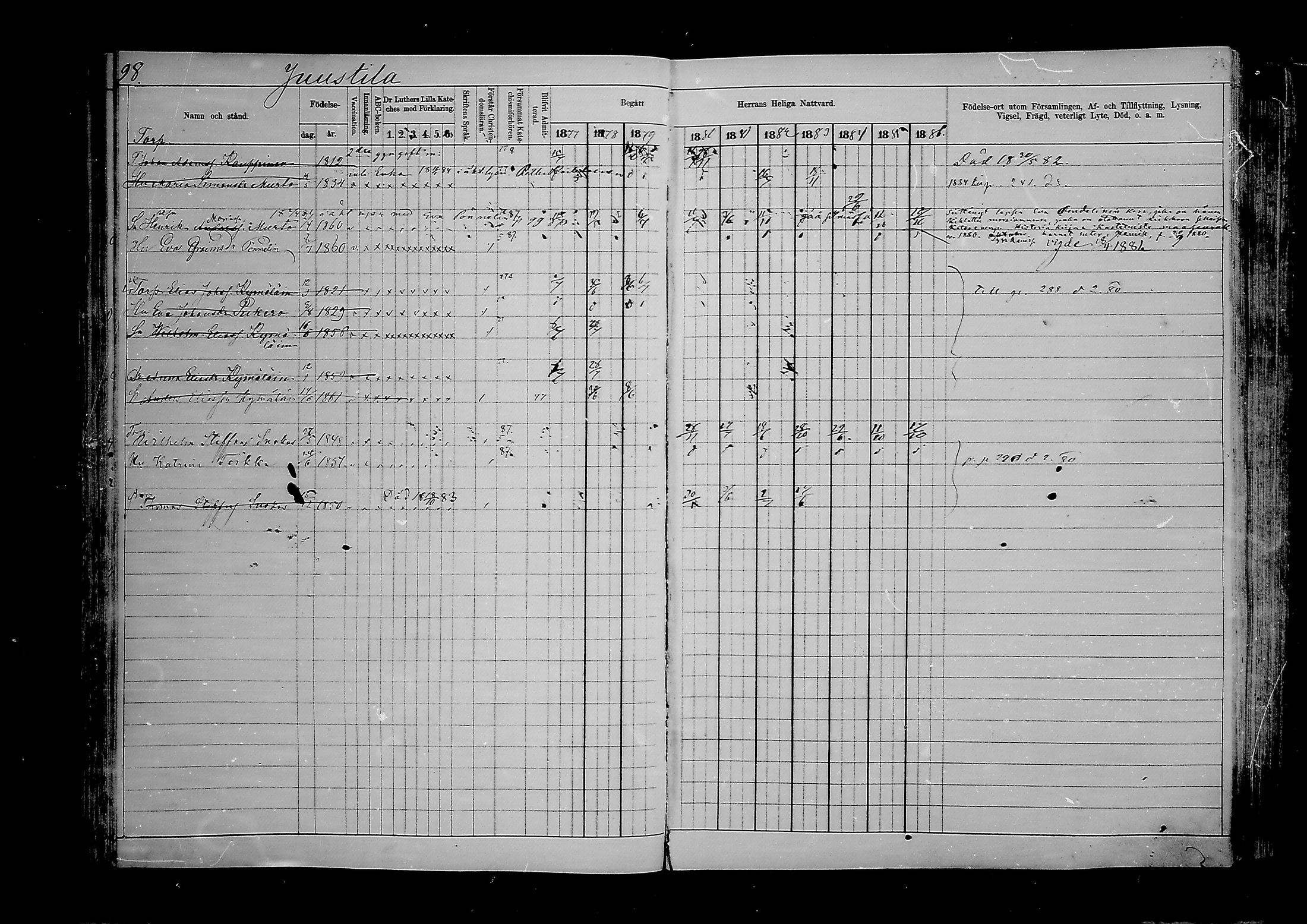 [ ../kirjat/Kirkonkirjat/viipuri/rippikirja_1877-1886_msrk_mko58-108/kuvat/72.jpg ]