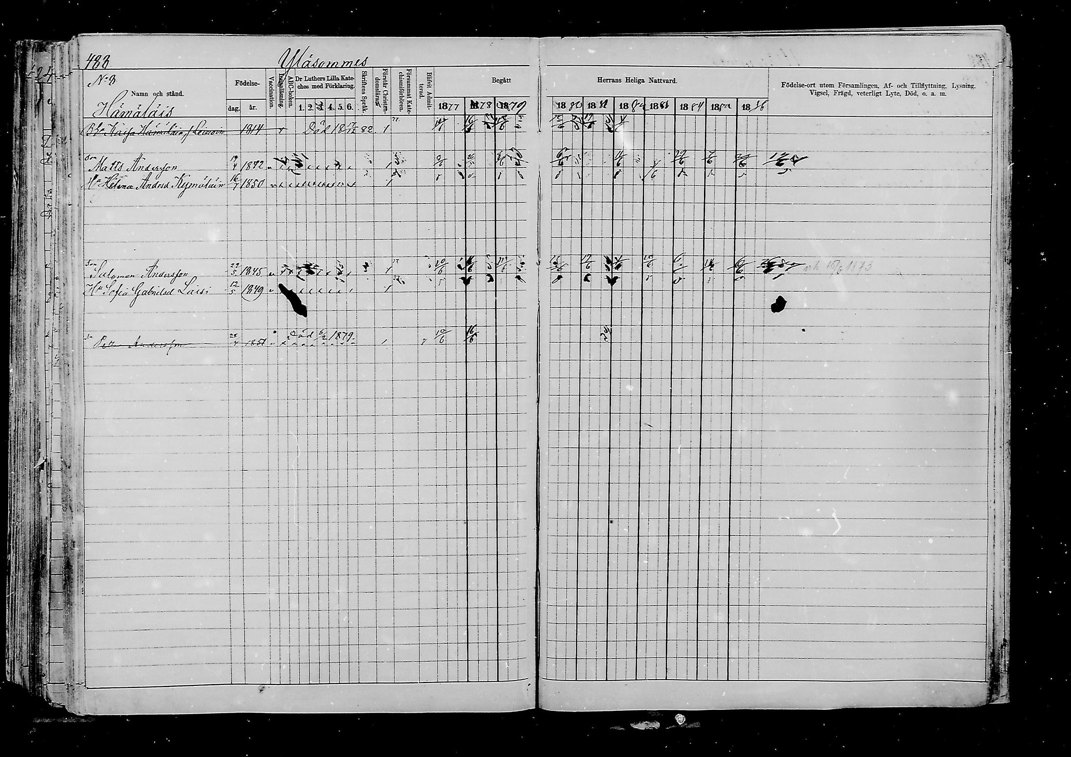 [ ../kirjat/Kirkonkirjat/viipuri/rippikirja_1877-1886_msrk_mko58-108/kuvat/729.jpg ]