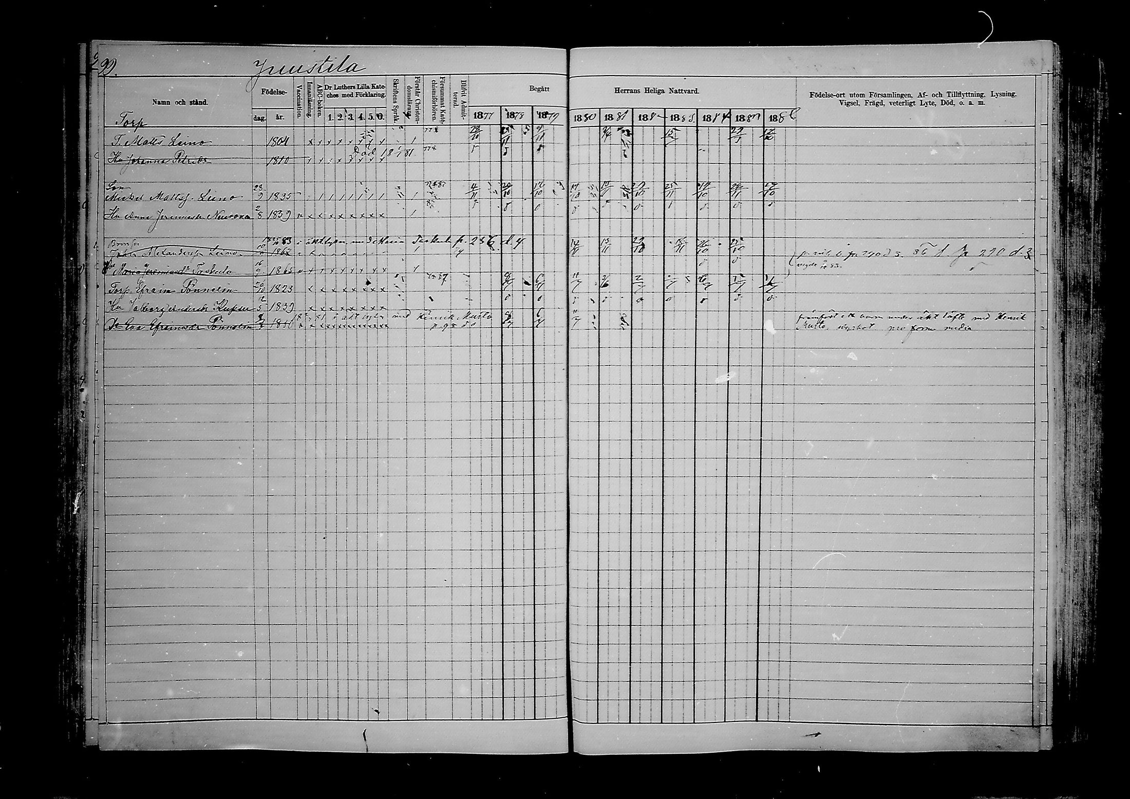 [ ../kirjat/Kirkonkirjat/viipuri/rippikirja_1877-1886_msrk_mko58-108/kuvat/73.jpg ]