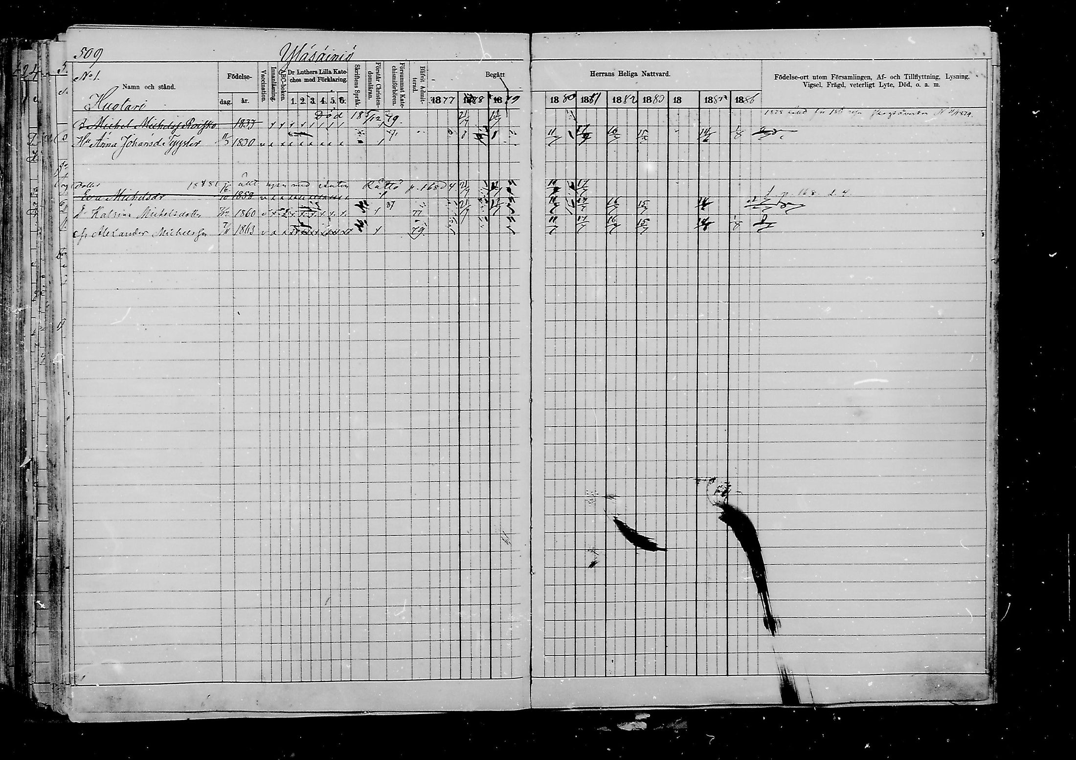 [ ../kirjat/Kirkonkirjat/viipuri/rippikirja_1877-1886_msrk_mko58-108/kuvat/748.jpg ]