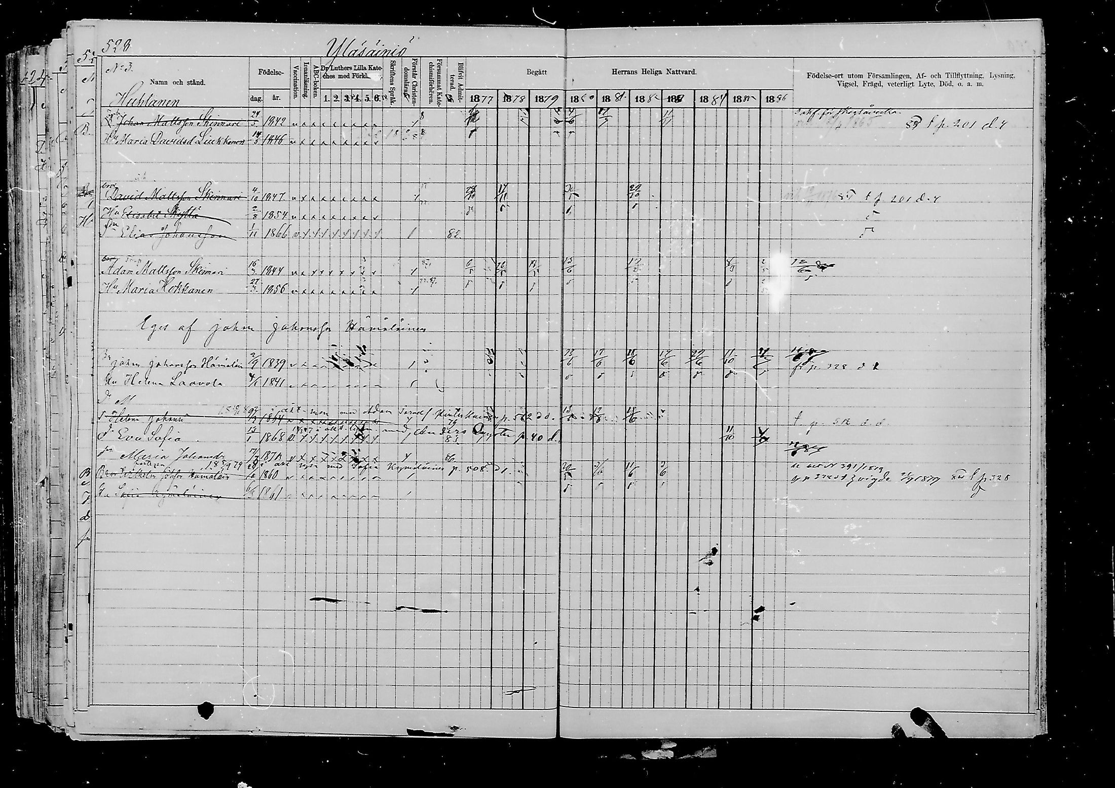 [ ../kirjat/Kirkonkirjat/viipuri/rippikirja_1877-1886_msrk_mko58-108/kuvat/766.jpg ]