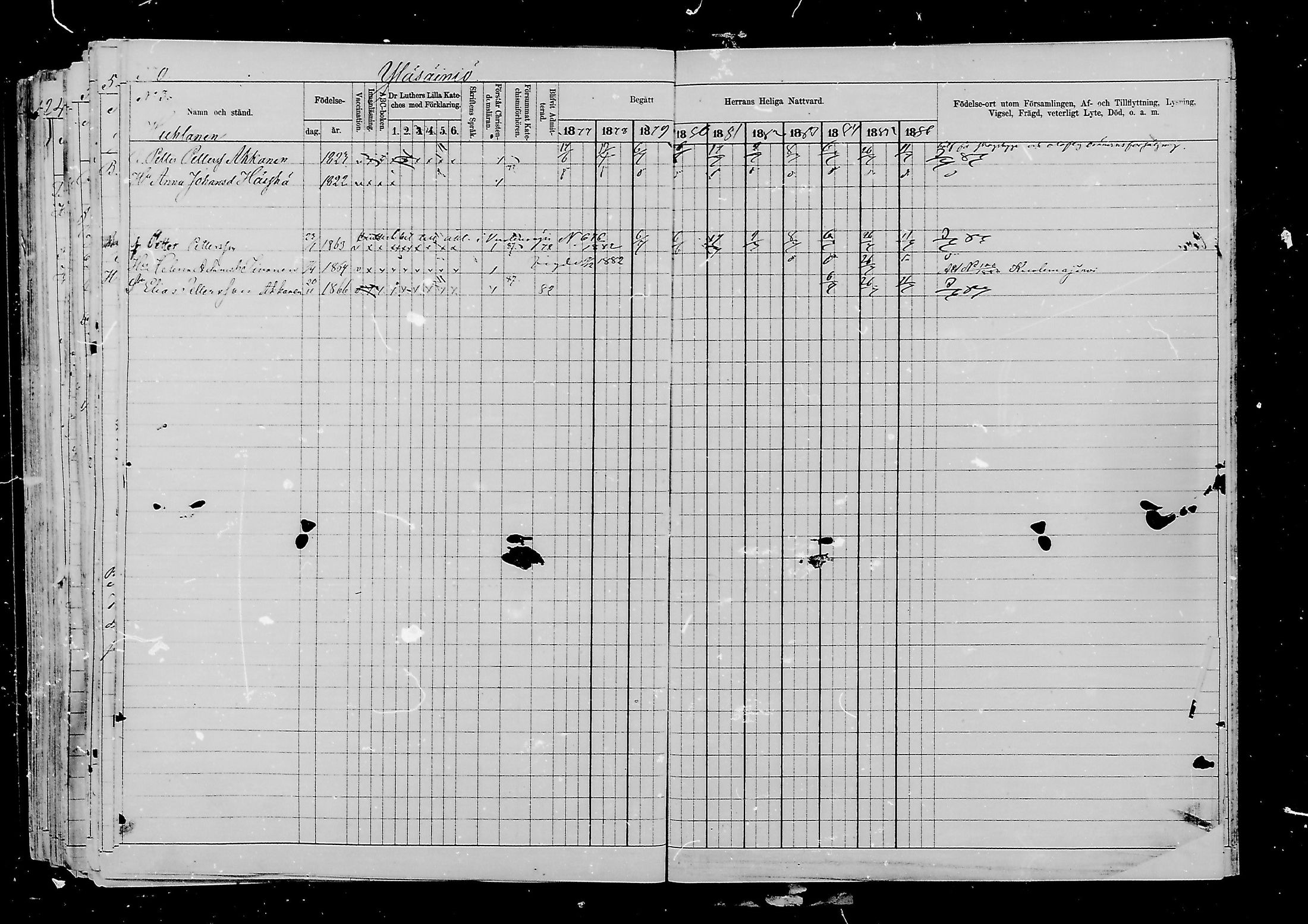 [ ../kirjat/Kirkonkirjat/viipuri/rippikirja_1877-1886_msrk_mko58-108/kuvat/768.jpg ]