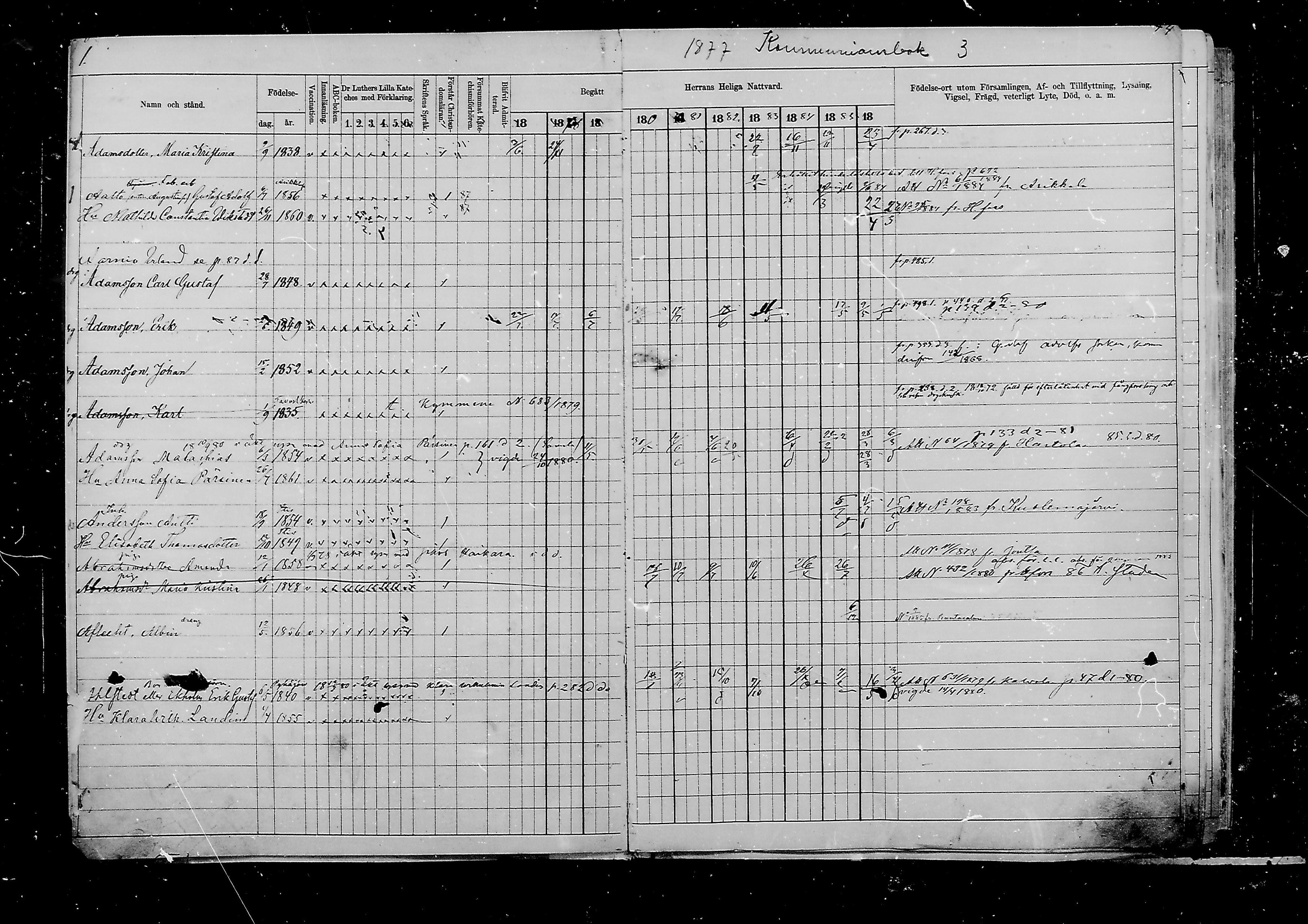 [ ../kirjat/Kirkonkirjat/viipuri/rippikirja_1877-1886_msrk_mko58-108/kuvat/770.jpg ]