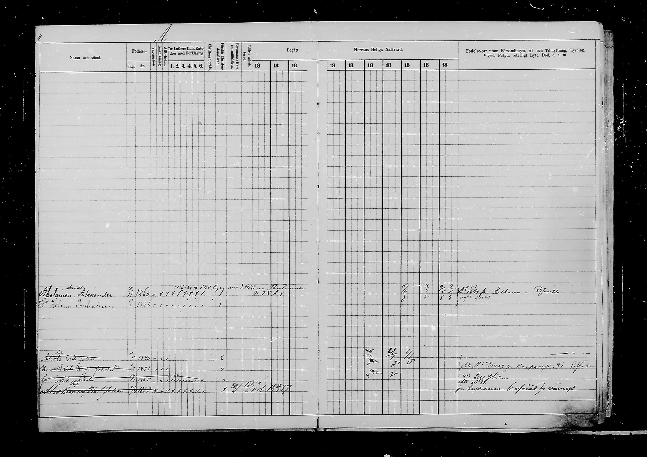 [ ../kirjat/Kirkonkirjat/viipuri/rippikirja_1877-1886_msrk_mko58-108/kuvat/773.jpg ]