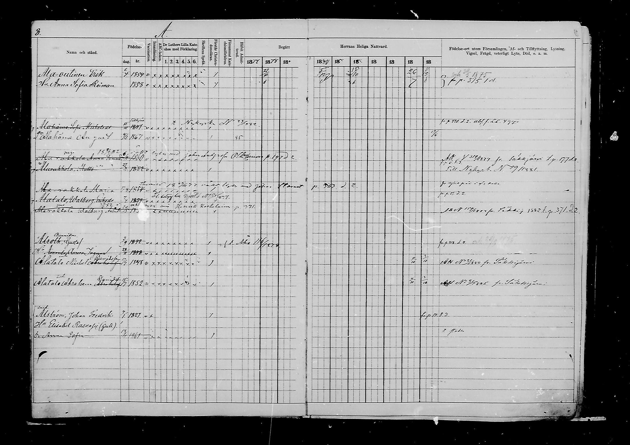 [ ../kirjat/Kirkonkirjat/viipuri/rippikirja_1877-1886_msrk_mko58-108/kuvat/777.jpg ]