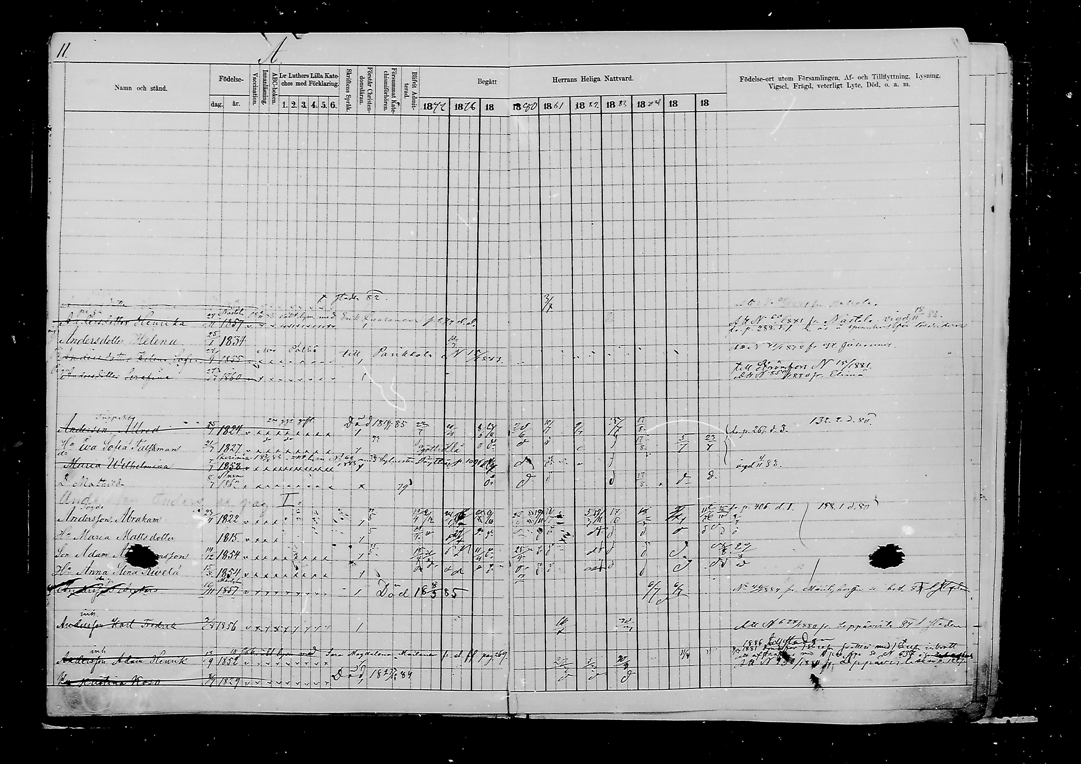 [ ../kirjat/Kirkonkirjat/viipuri/rippikirja_1877-1886_msrk_mko58-108/kuvat/780.jpg ]