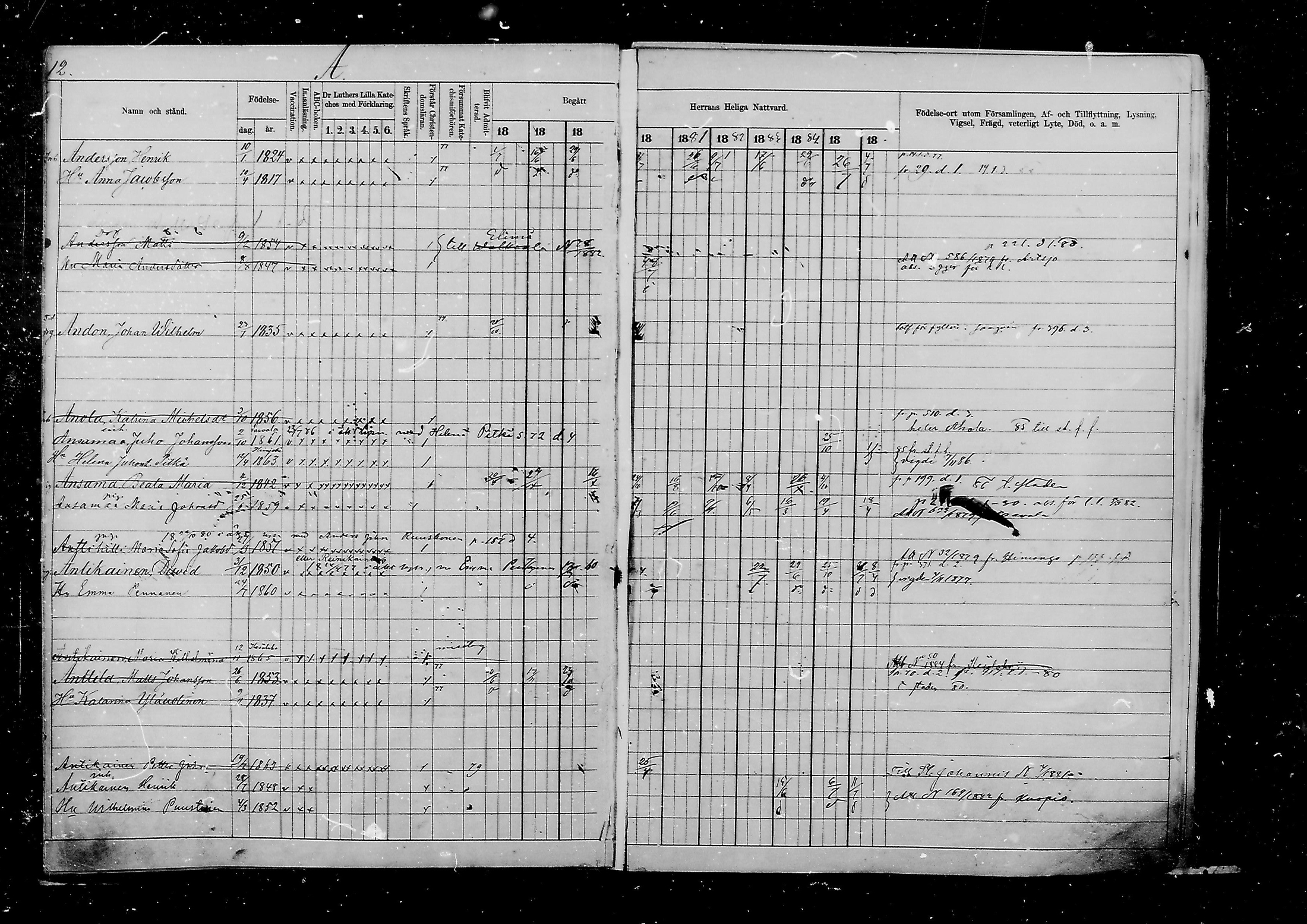 [ ../kirjat/Kirkonkirjat/viipuri/rippikirja_1877-1886_msrk_mko58-108/kuvat/781.jpg ]