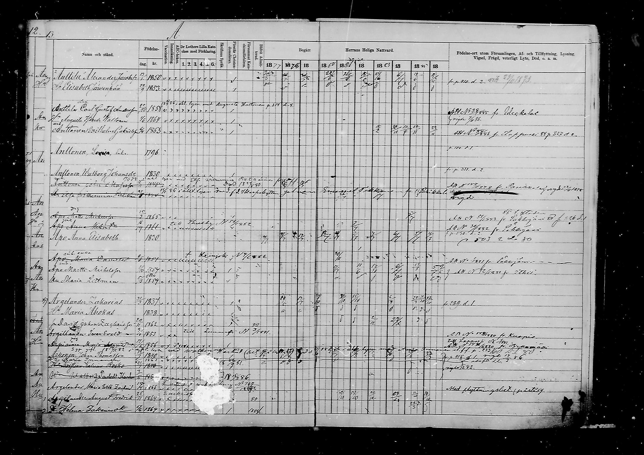 [ ../kirjat/Kirkonkirjat/viipuri/rippikirja_1877-1886_msrk_mko58-108/kuvat/782.jpg ]