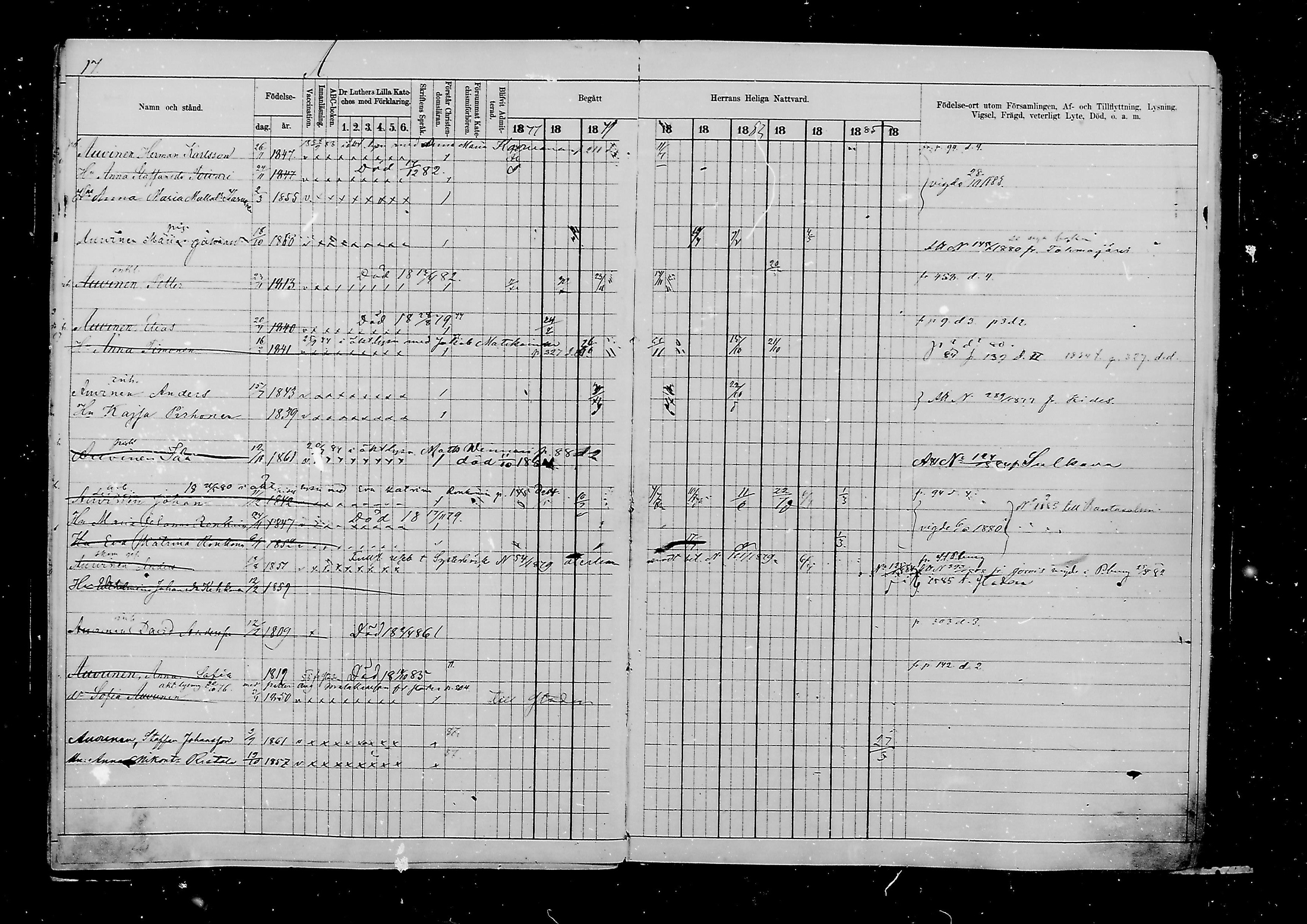 [ ../kirjat/Kirkonkirjat/viipuri/rippikirja_1877-1886_msrk_mko58-108/kuvat/786.jpg ]