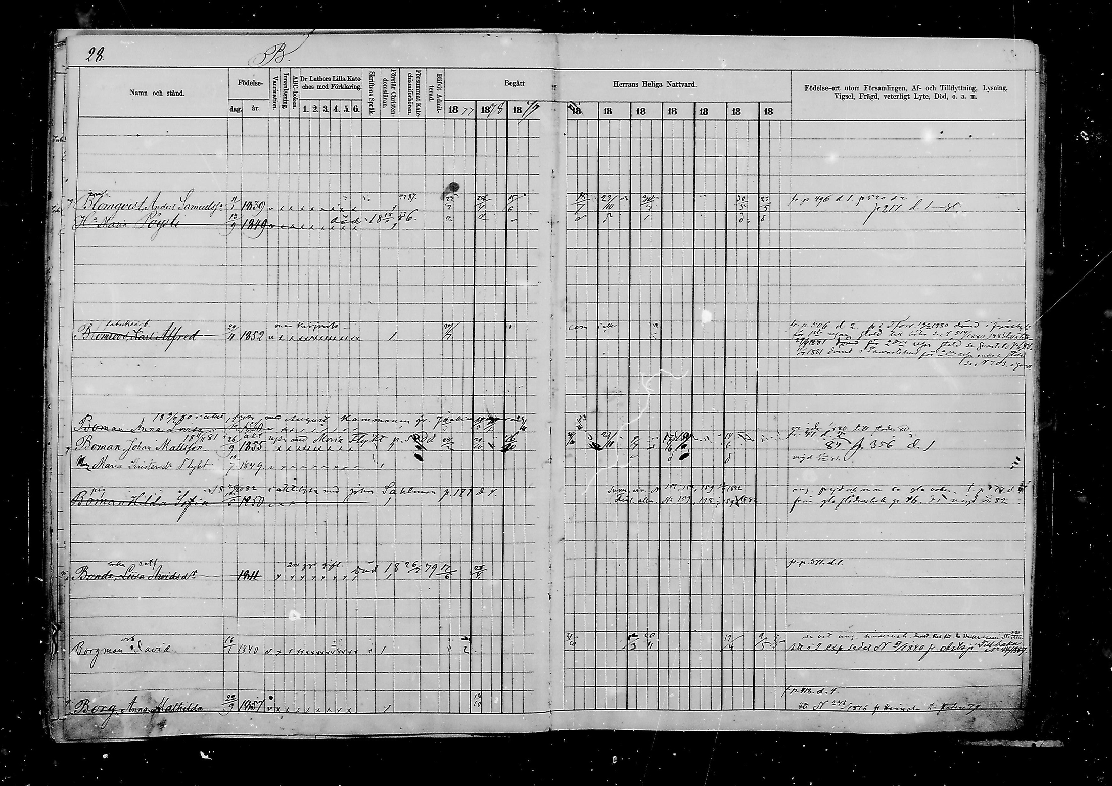 [ ../kirjat/Kirkonkirjat/viipuri/rippikirja_1877-1886_msrk_mko58-108/kuvat/794.jpg ]