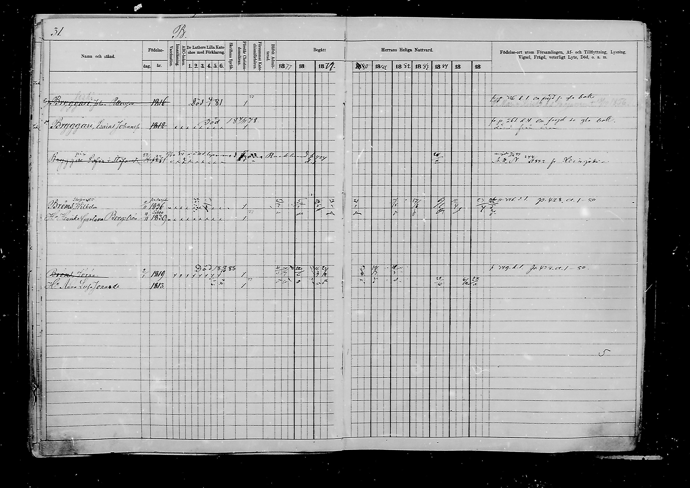 [ ../kirjat/Kirkonkirjat/viipuri/rippikirja_1877-1886_msrk_mko58-108/kuvat/797.jpg ]