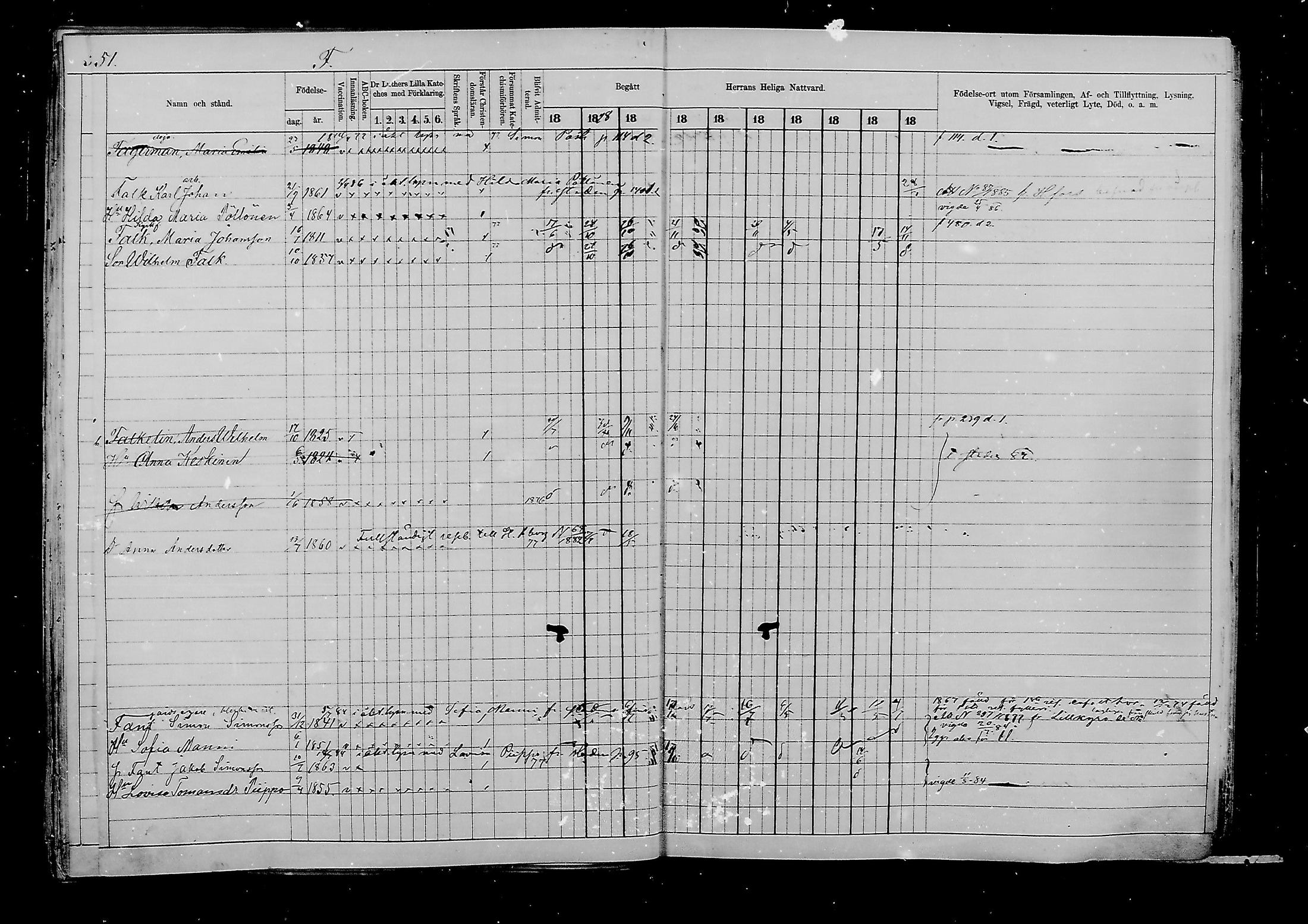 [ ../kirjat/Kirkonkirjat/viipuri/rippikirja_1877-1886_msrk_mko58-108/kuvat/812.jpg ]