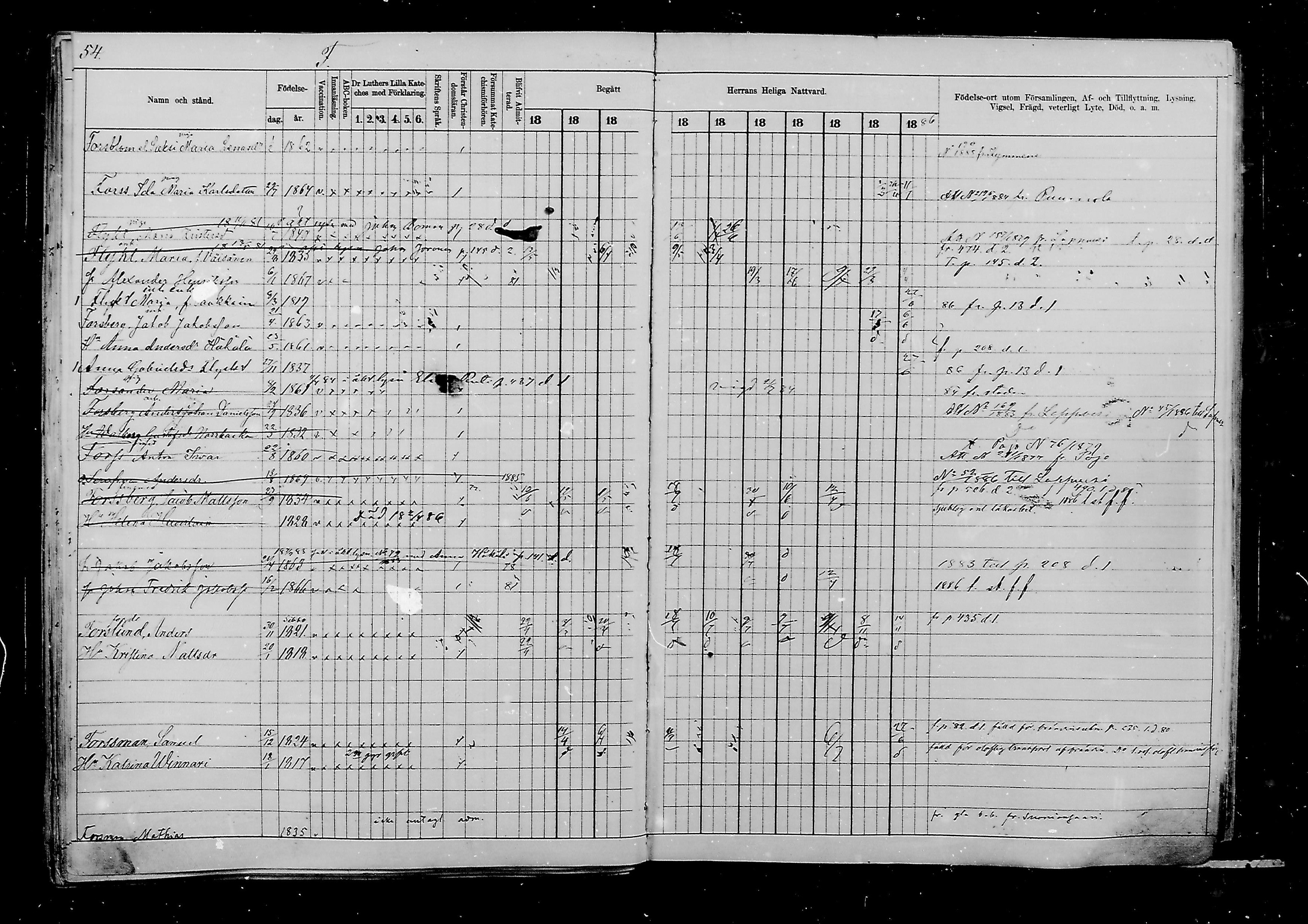 [ ../kirjat/Kirkonkirjat/viipuri/rippikirja_1877-1886_msrk_mko58-108/kuvat/815.jpg ]
