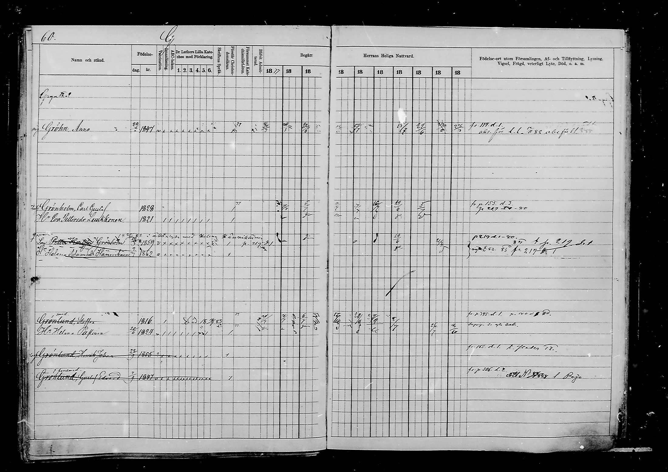 [ ../kirjat/Kirkonkirjat/viipuri/rippikirja_1877-1886_msrk_mko58-108/kuvat/820.jpg ]