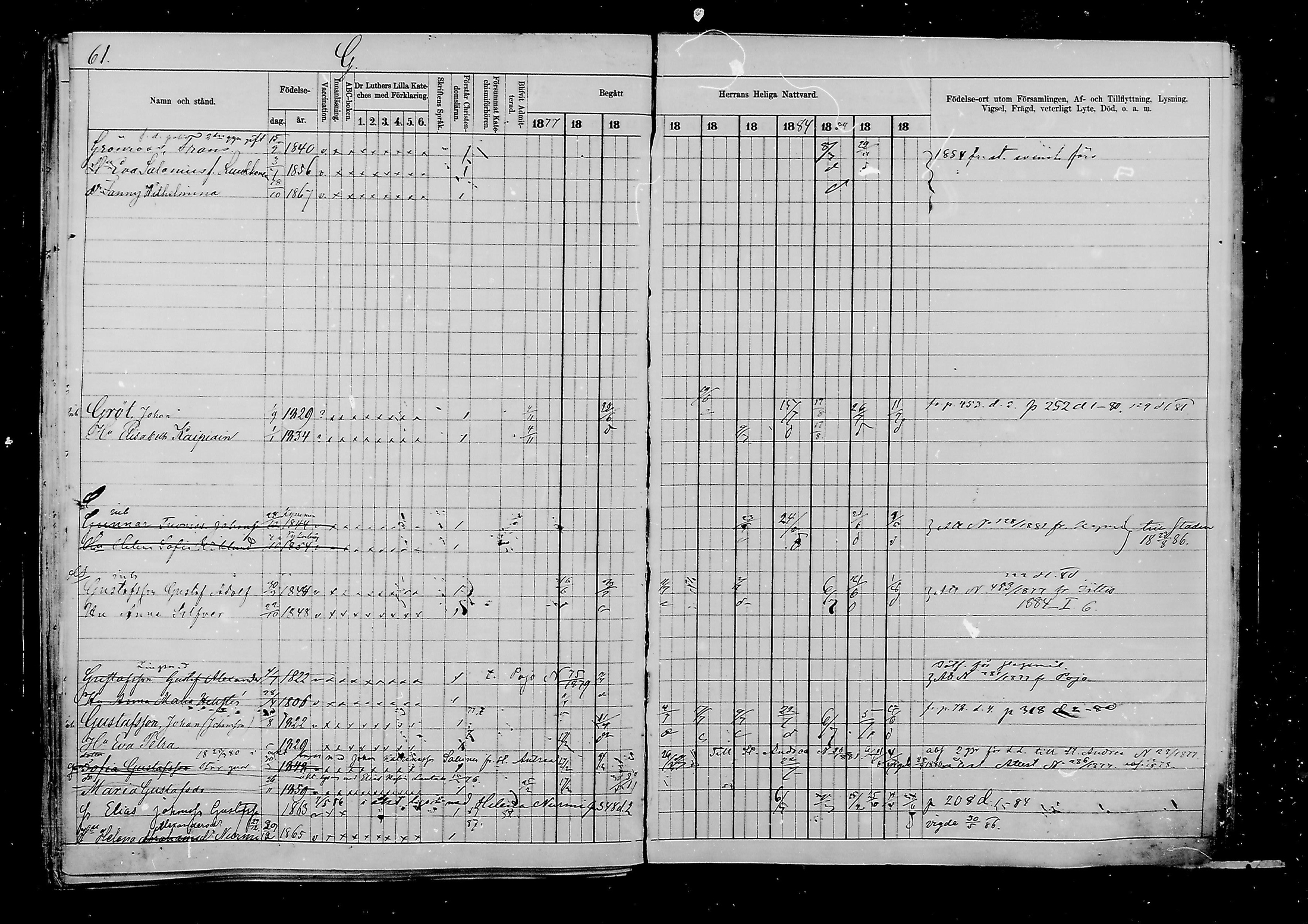 [ ../kirjat/Kirkonkirjat/viipuri/rippikirja_1877-1886_msrk_mko58-108/kuvat/821.jpg ]