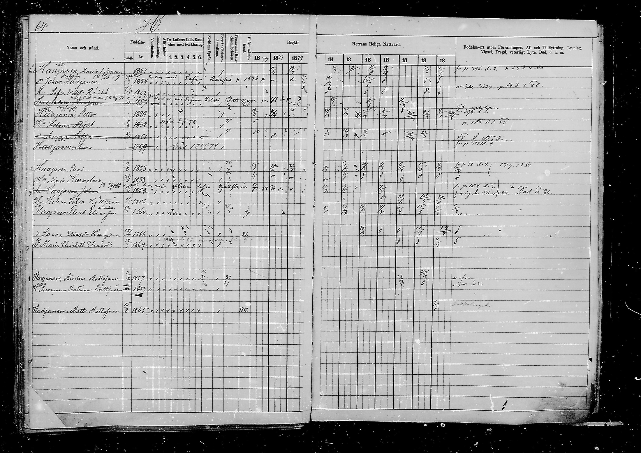 [ ../kirjat/Kirkonkirjat/viipuri/rippikirja_1877-1886_msrk_mko58-108/kuvat/823.jpg ]