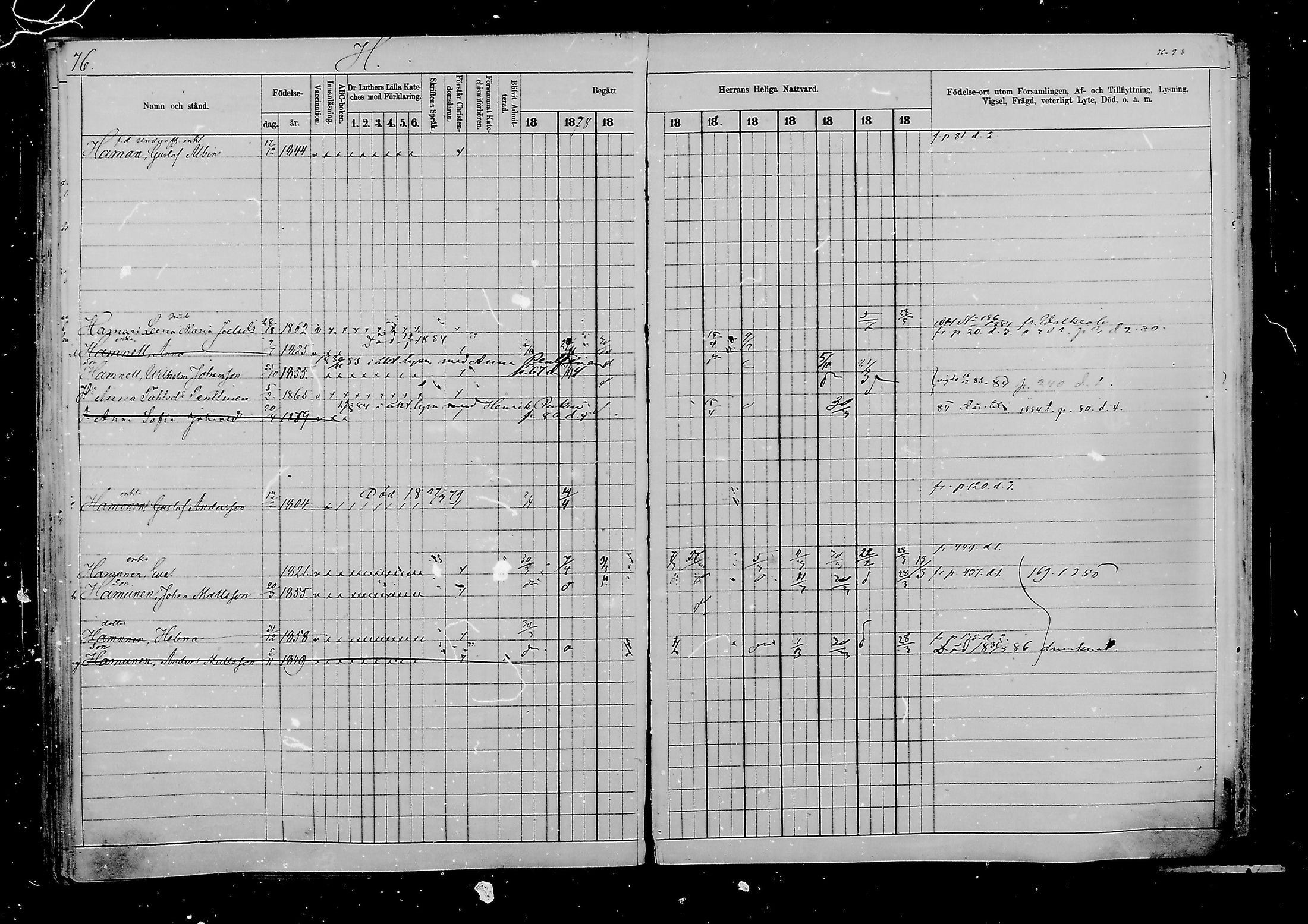 [ ../kirjat/Kirkonkirjat/viipuri/rippikirja_1877-1886_msrk_mko58-108/kuvat/835.jpg ]