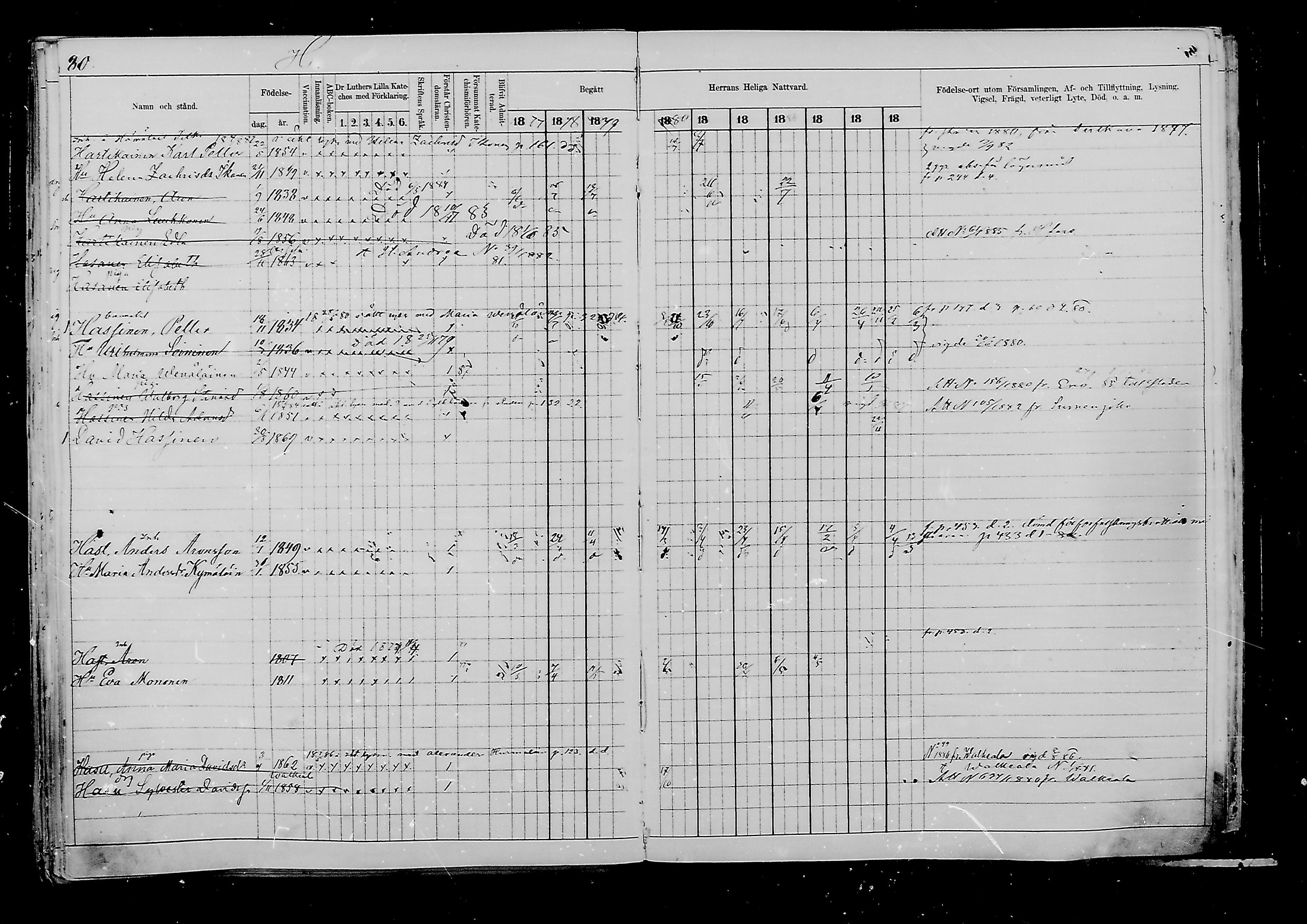 [ ../kirjat/Kirkonkirjat/viipuri/rippikirja_1877-1886_msrk_mko58-108/kuvat/839.jpg ]