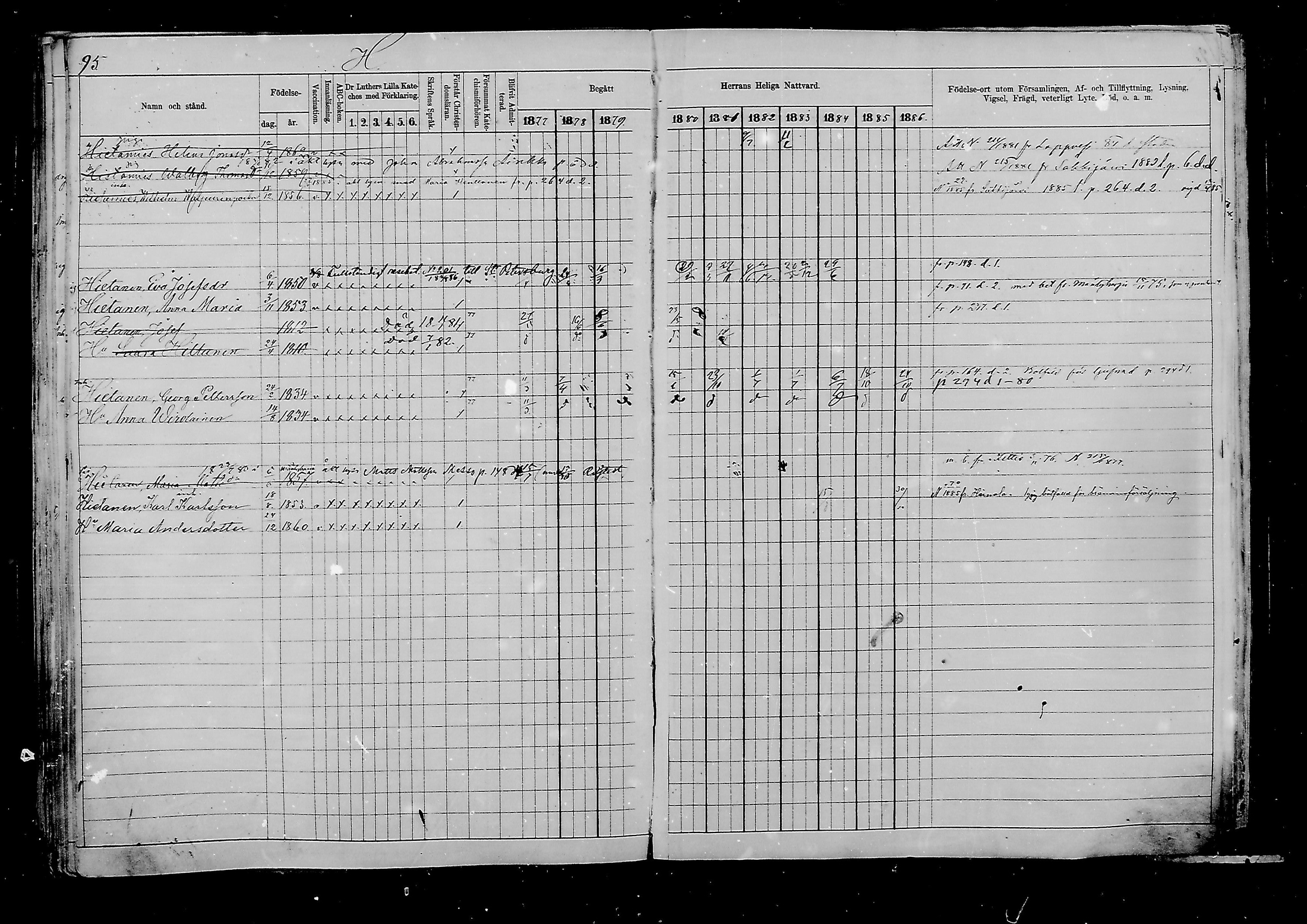 [ ../kirjat/Kirkonkirjat/viipuri/rippikirja_1877-1886_msrk_mko58-108/kuvat/854.jpg ]