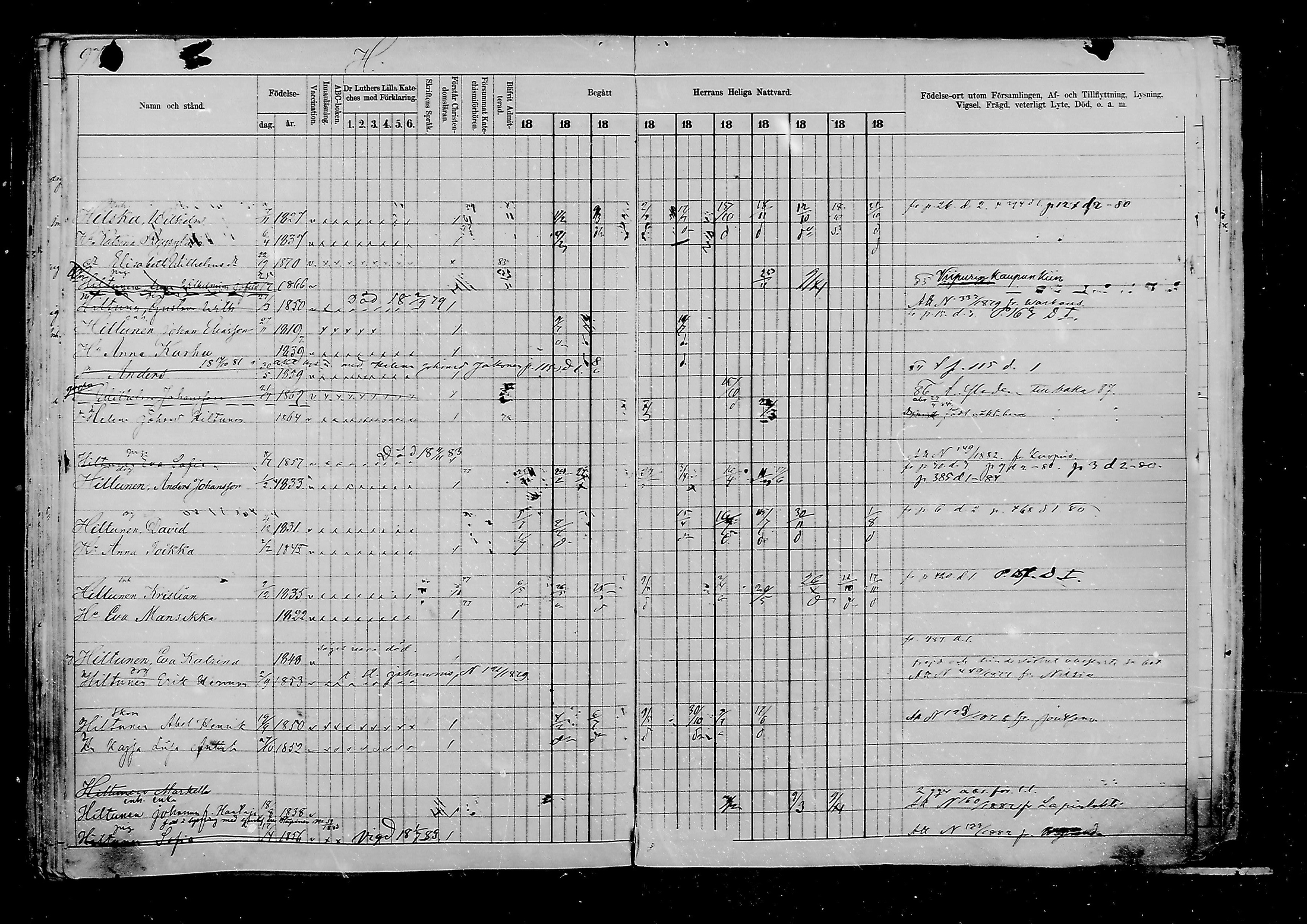 [ ../kirjat/Kirkonkirjat/viipuri/rippikirja_1877-1886_msrk_mko58-108/kuvat/856.jpg ]