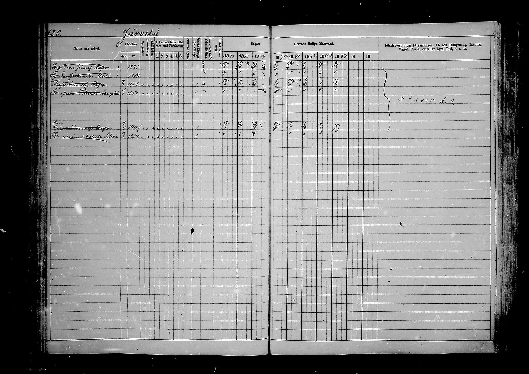 [ ../kirjat/Kirkonkirjat/viipuri/rippikirja_1877-1886_msrk_mko58-108/kuvat/86.jpg ]
