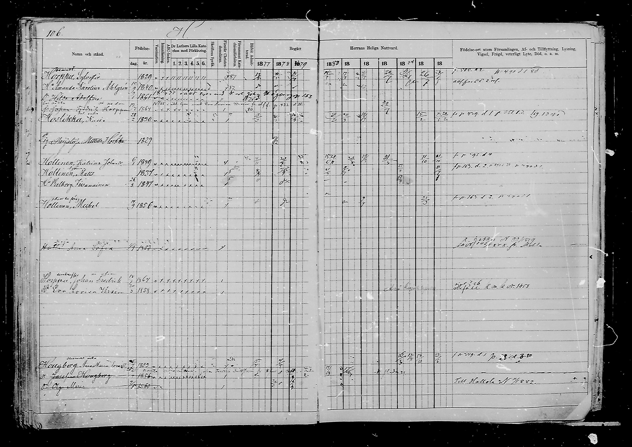[ ../kirjat/Kirkonkirjat/viipuri/rippikirja_1877-1886_msrk_mko58-108/kuvat/865.jpg ]