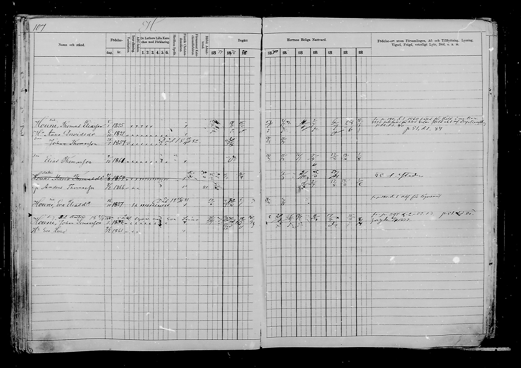 [ ../kirjat/Kirkonkirjat/viipuri/rippikirja_1877-1886_msrk_mko58-108/kuvat/866.jpg ]