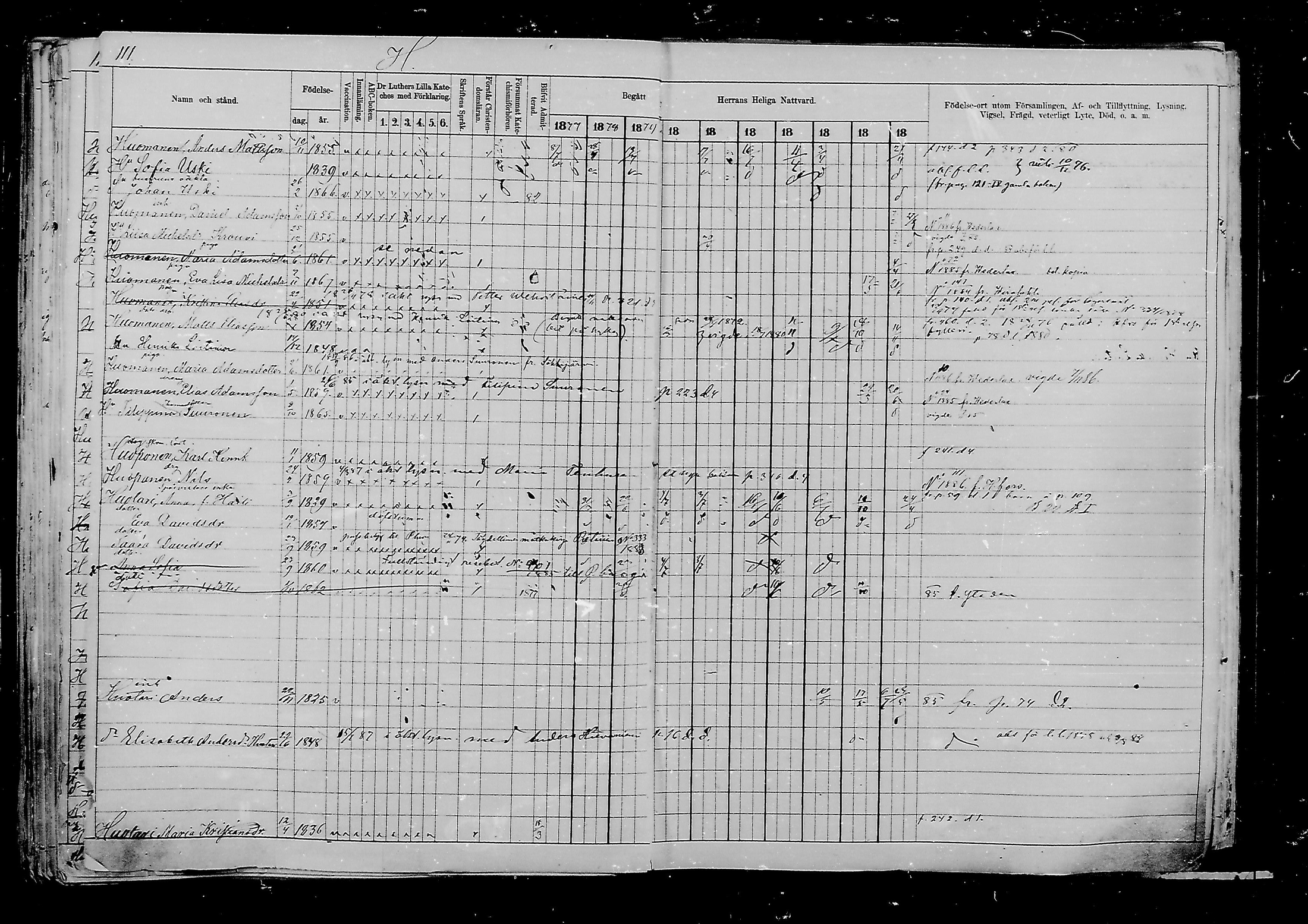 [ ../kirjat/Kirkonkirjat/viipuri/rippikirja_1877-1886_msrk_mko58-108/kuvat/870.jpg ]
