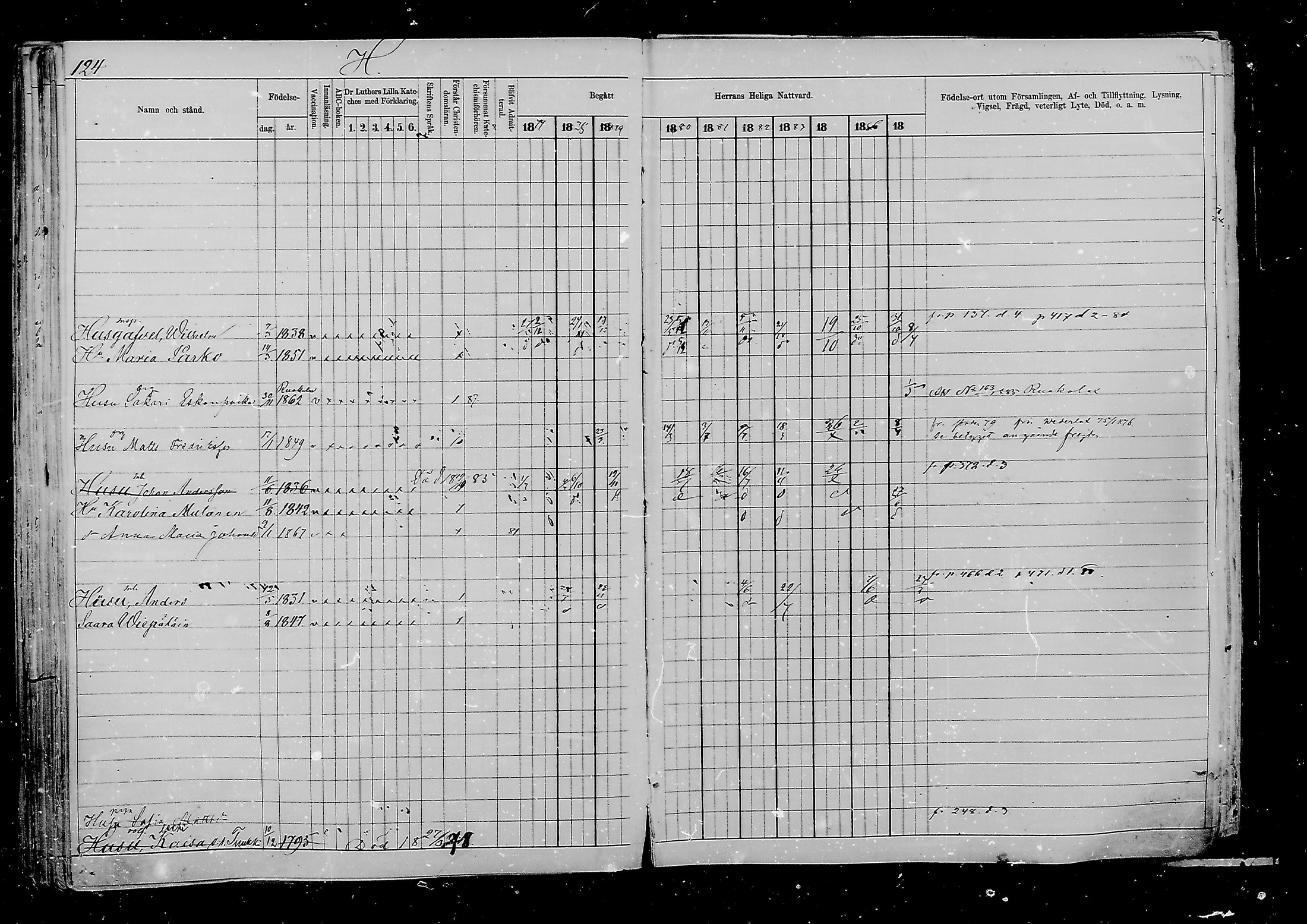[ ../kirjat/Kirkonkirjat/viipuri/rippikirja_1877-1886_msrk_mko58-108/kuvat/883.jpg ]