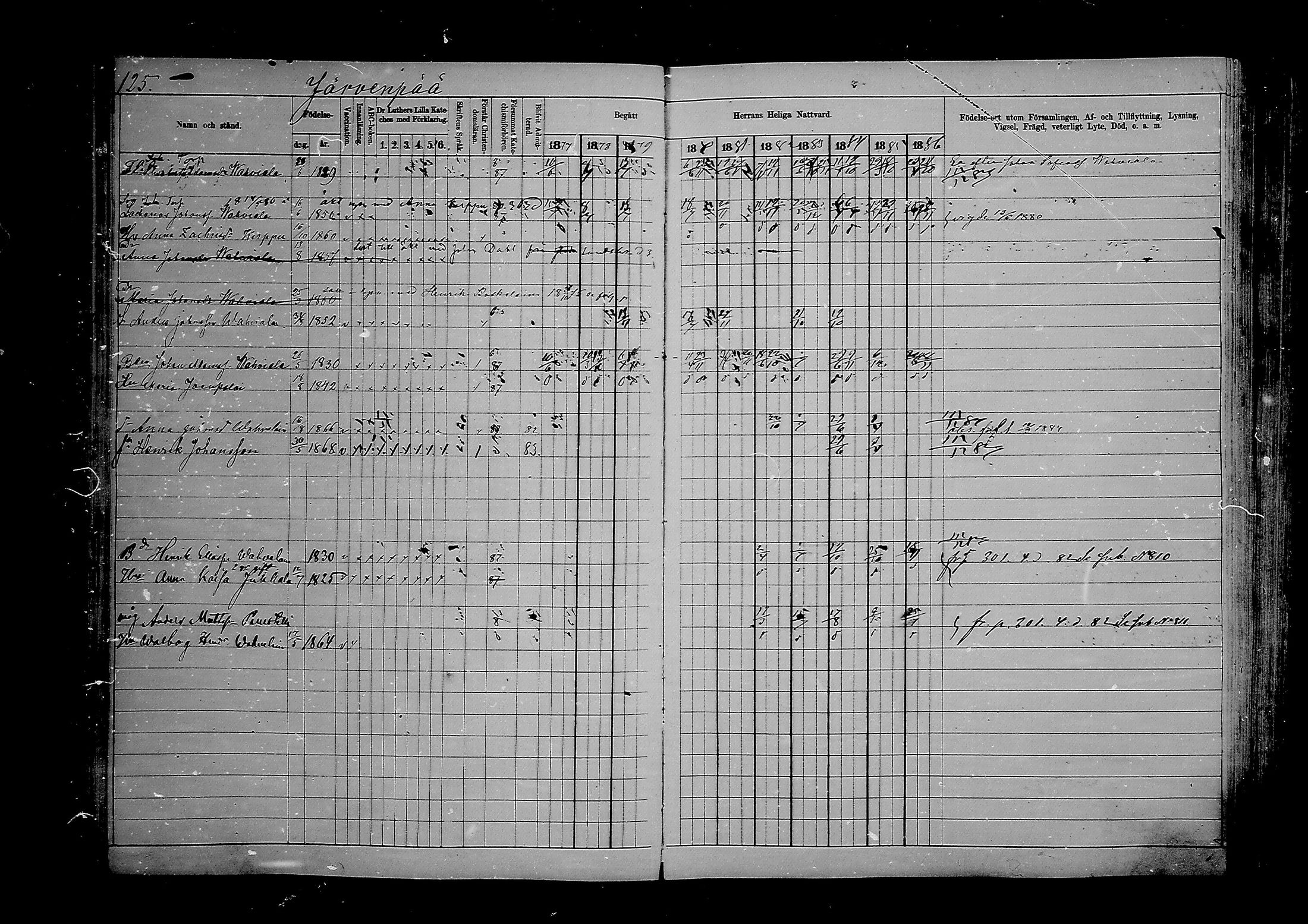 [ ../kirjat/Kirkonkirjat/viipuri/rippikirja_1877-1886_msrk_mko58-108/kuvat/89.jpg ]