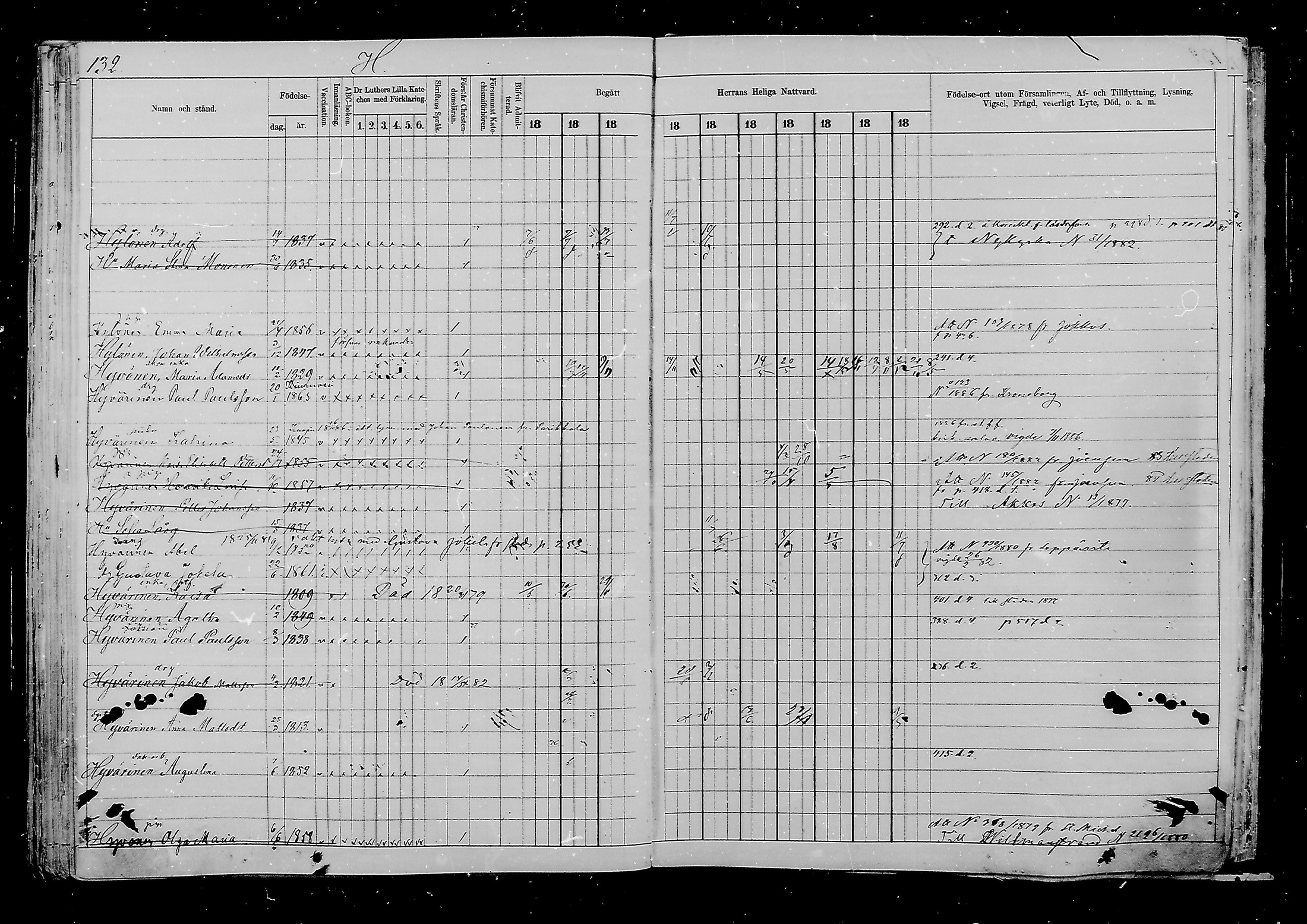 [ ../kirjat/Kirkonkirjat/viipuri/rippikirja_1877-1886_msrk_mko58-108/kuvat/890.jpg ]