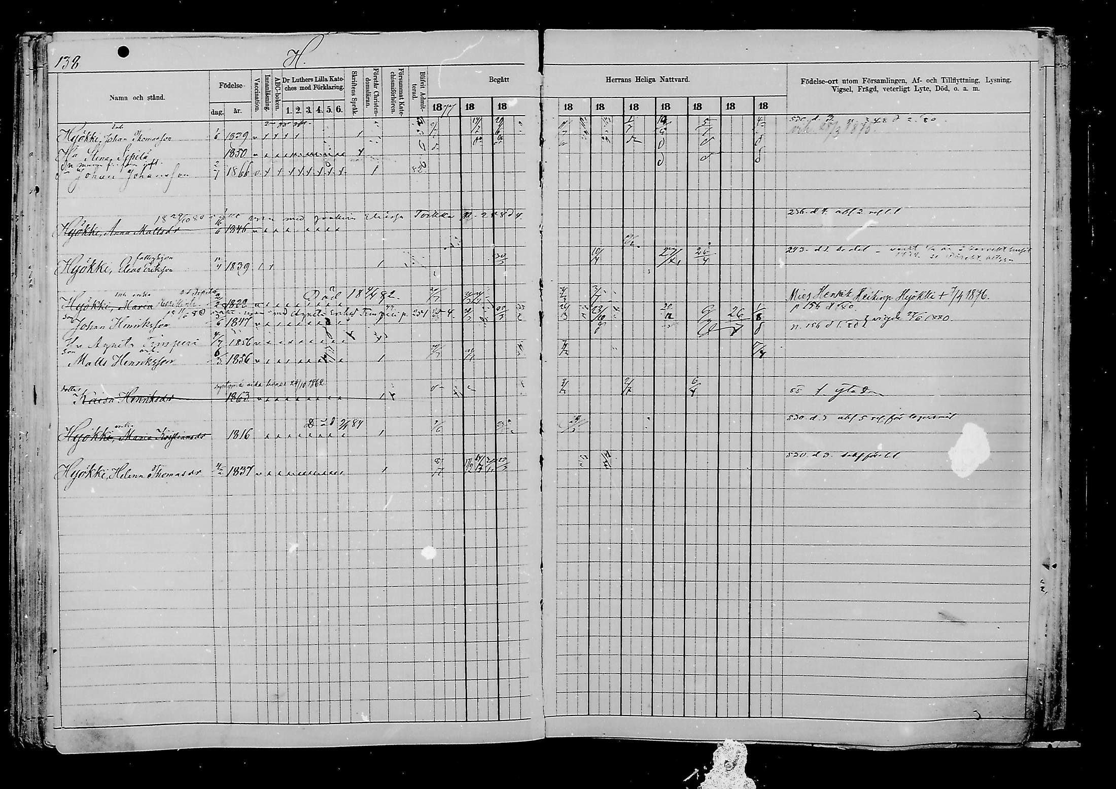 [ ../kirjat/Kirkonkirjat/viipuri/rippikirja_1877-1886_msrk_mko58-108/kuvat/896.jpg ]