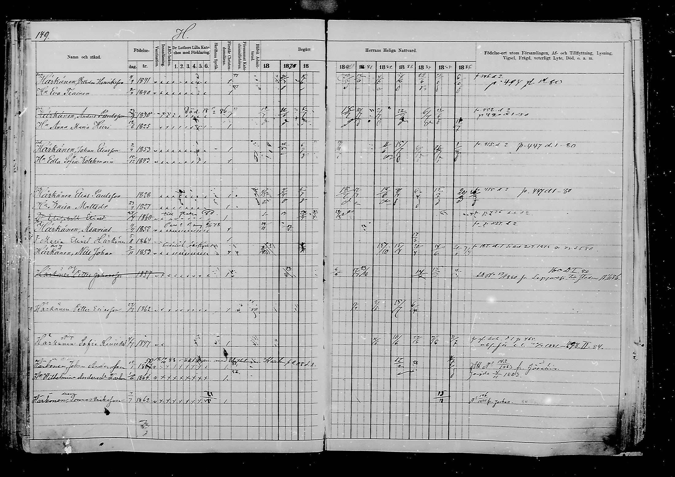 [ ../kirjat/Kirkonkirjat/viipuri/rippikirja_1877-1886_msrk_mko58-108/kuvat/906.jpg ]