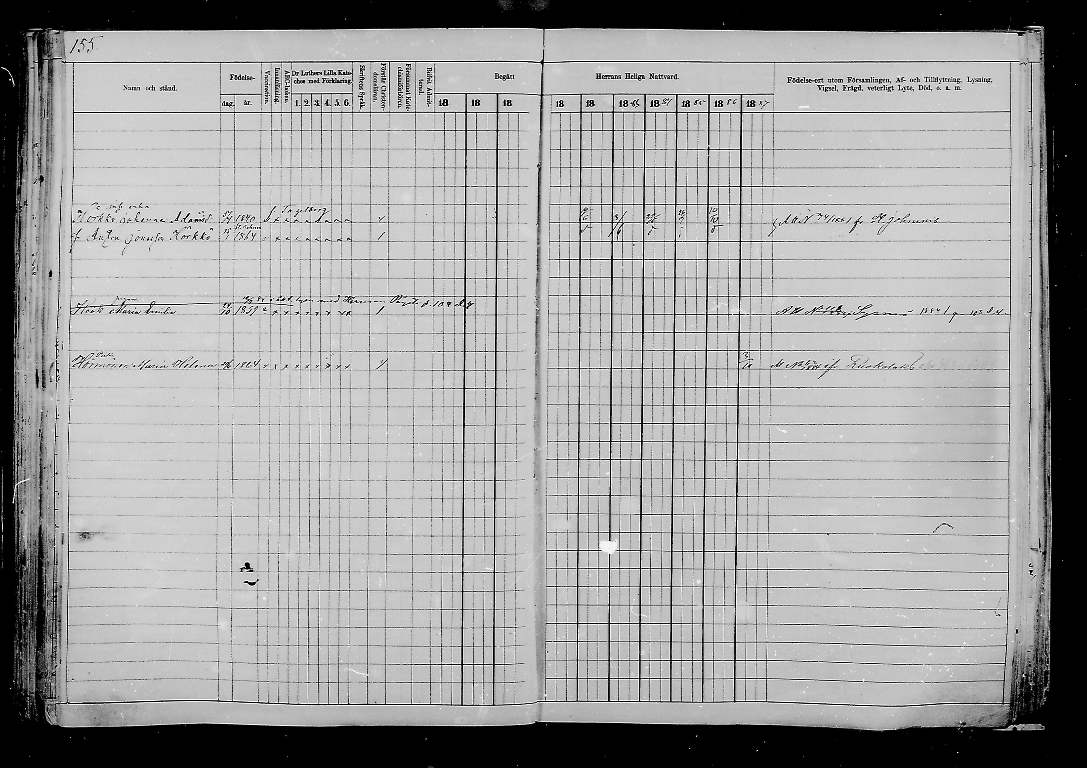 [ ../kirjat/Kirkonkirjat/viipuri/rippikirja_1877-1886_msrk_mko58-108/kuvat/911.jpg ]