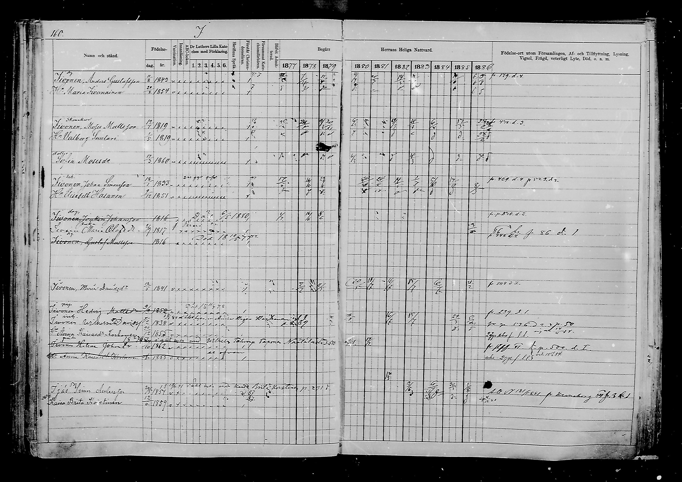 [ ../kirjat/Kirkonkirjat/viipuri/rippikirja_1877-1886_msrk_mko58-108/kuvat/916.jpg ]
