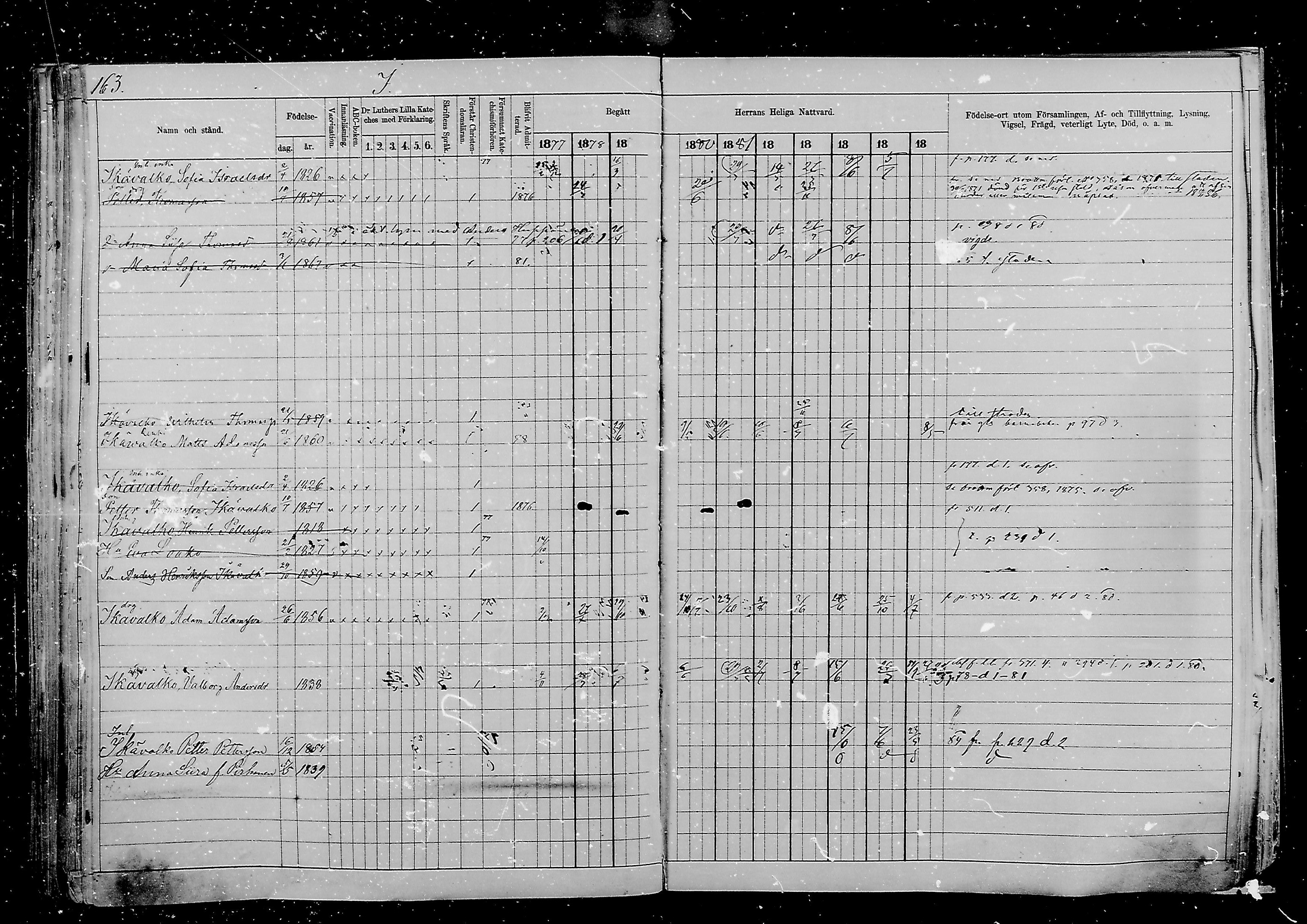 [ ../kirjat/Kirkonkirjat/viipuri/rippikirja_1877-1886_msrk_mko58-108/kuvat/919.jpg ]